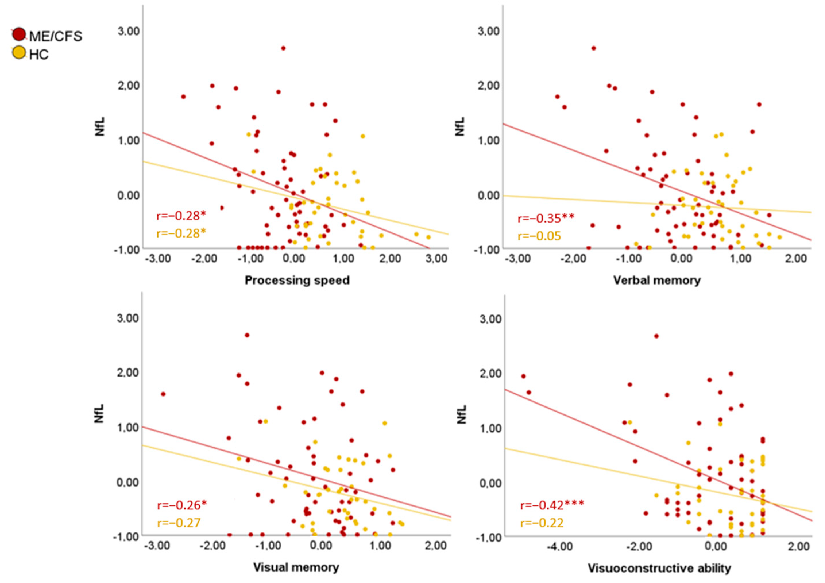 Biomedicines 12 01539 g003