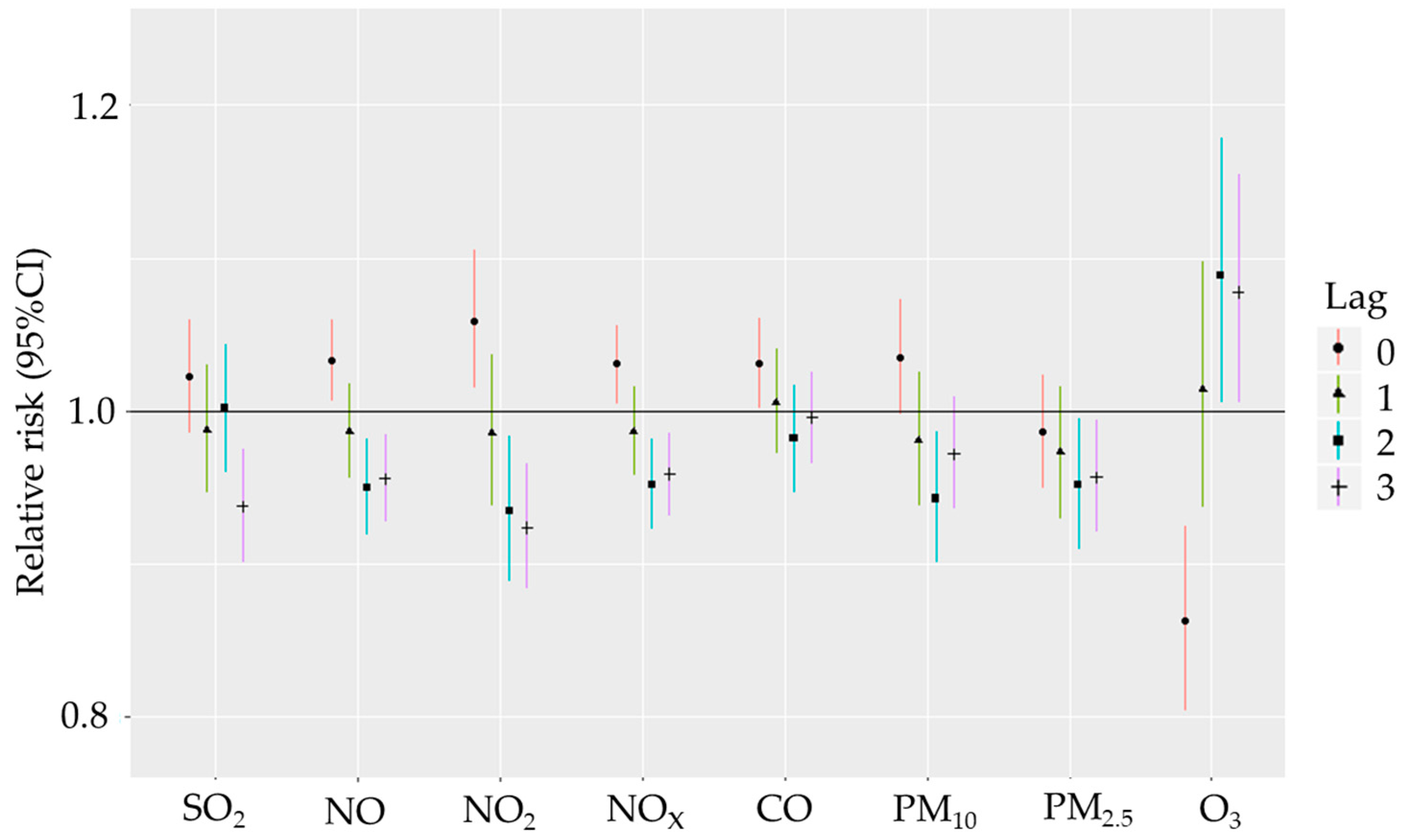 Biomedicines 12 01562 g001