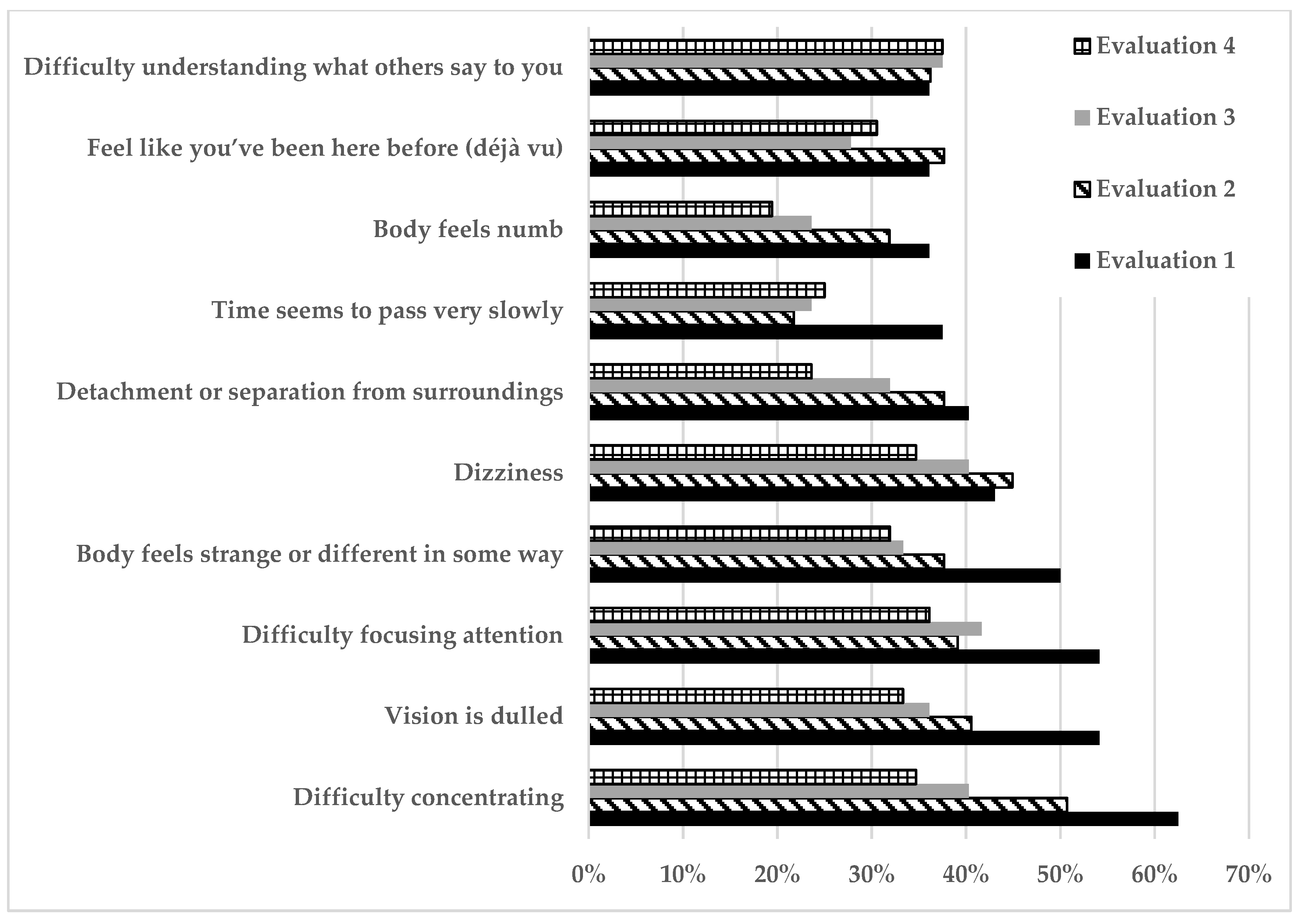 Biomedicines 12 01574 g003