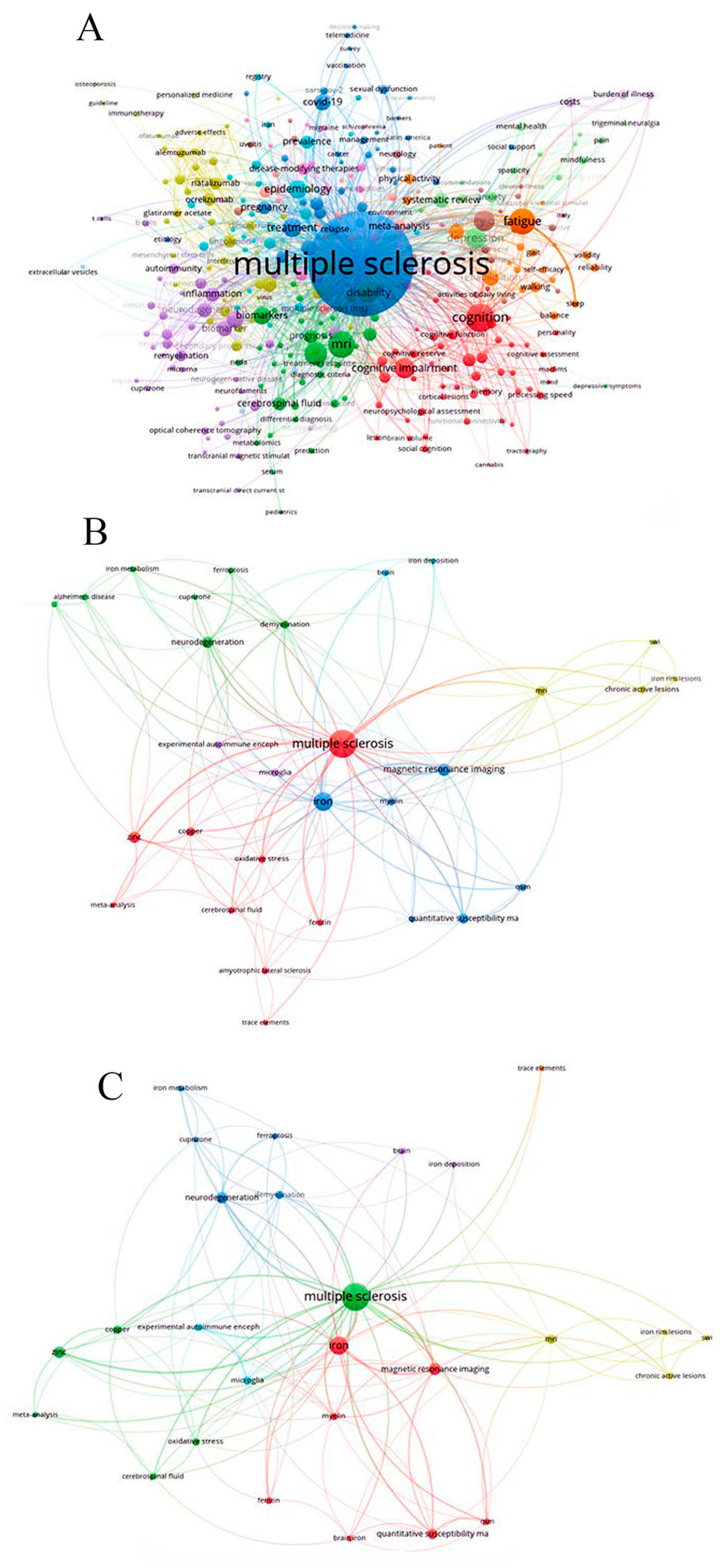 Biomedicines 12 01589 g001