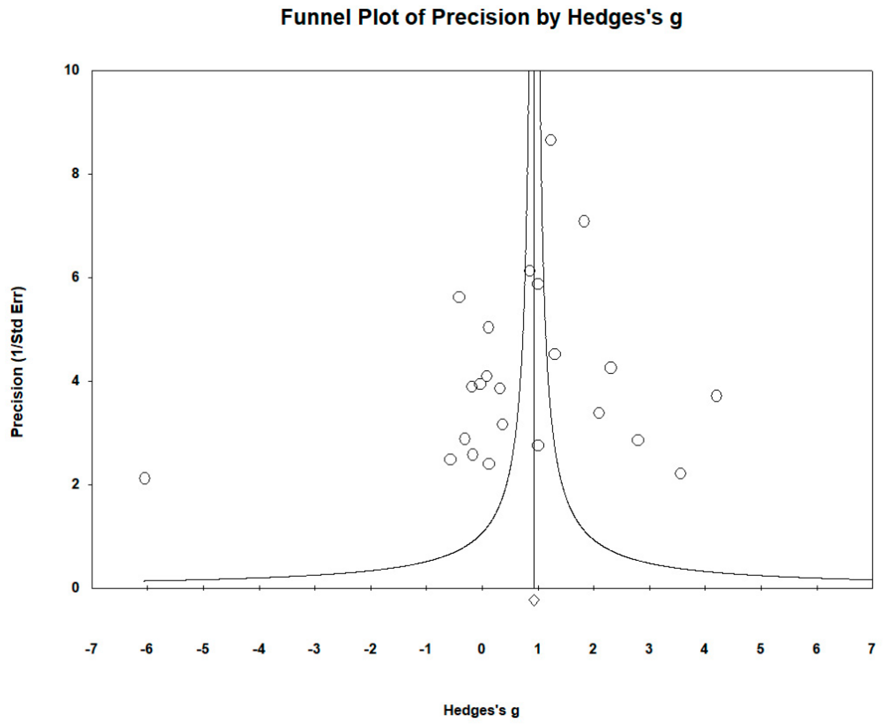 Biomedicines 12 01589 g004