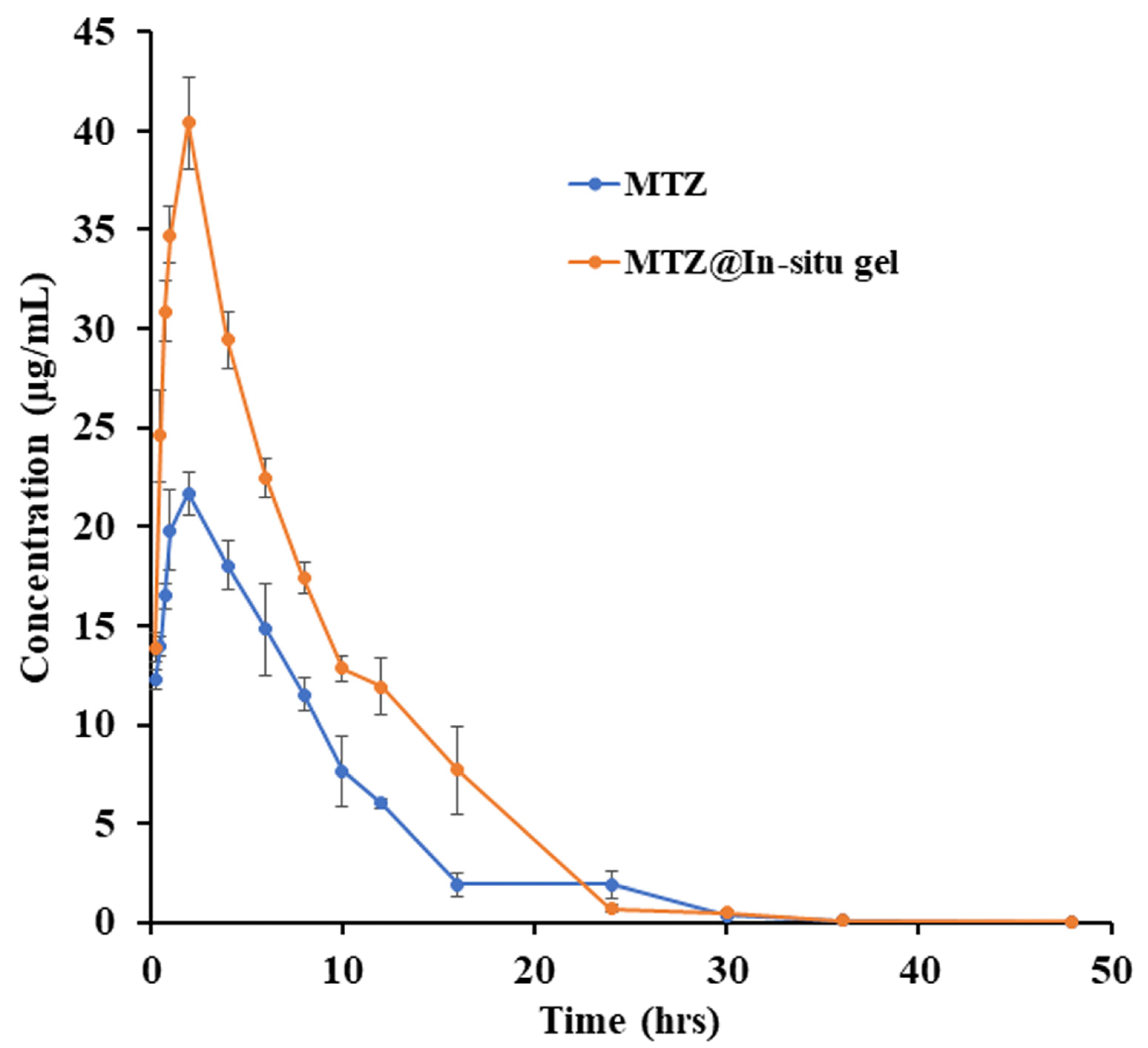 Biomedicines 12 01603 g007