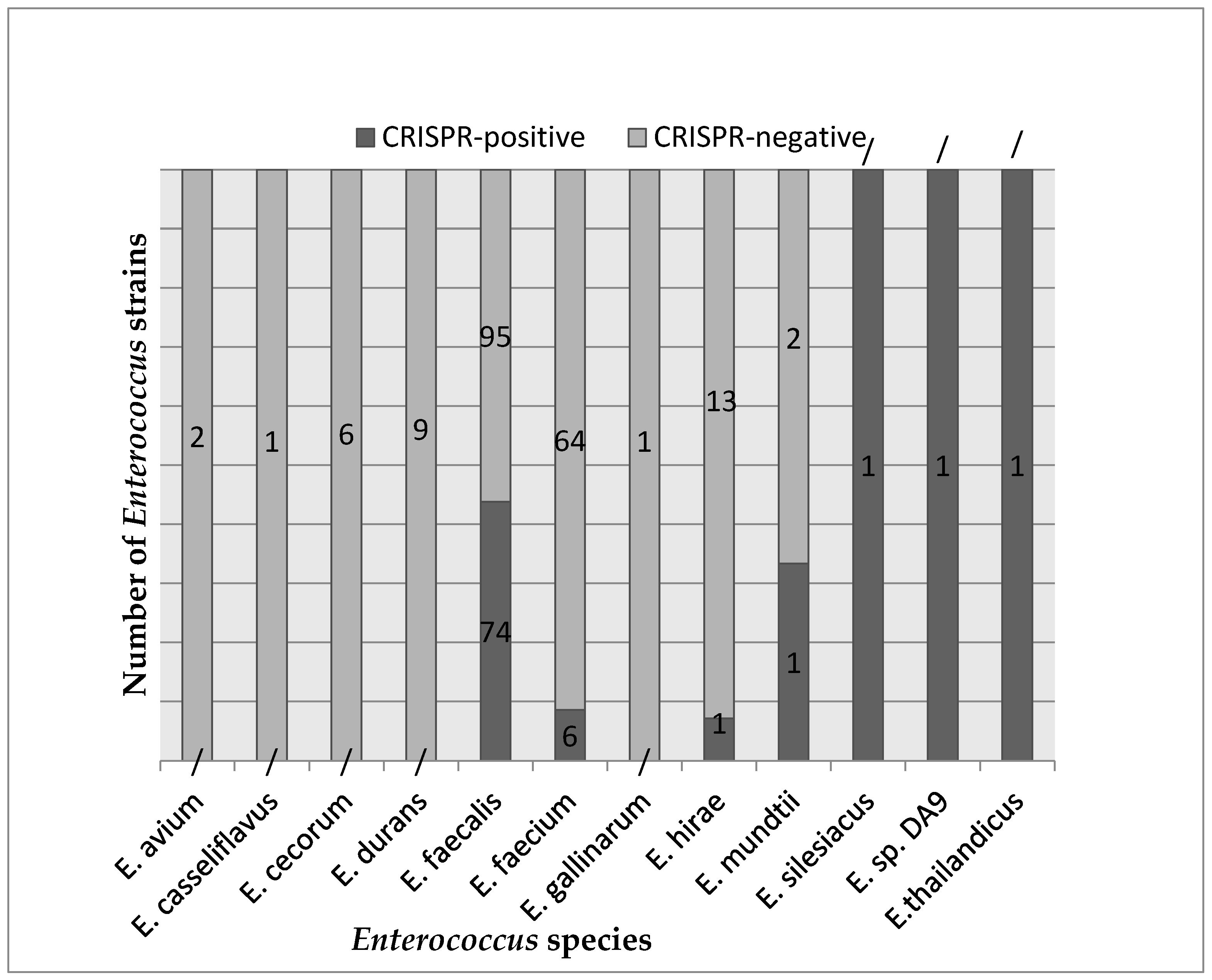 Biomedicines 12 01625 g002