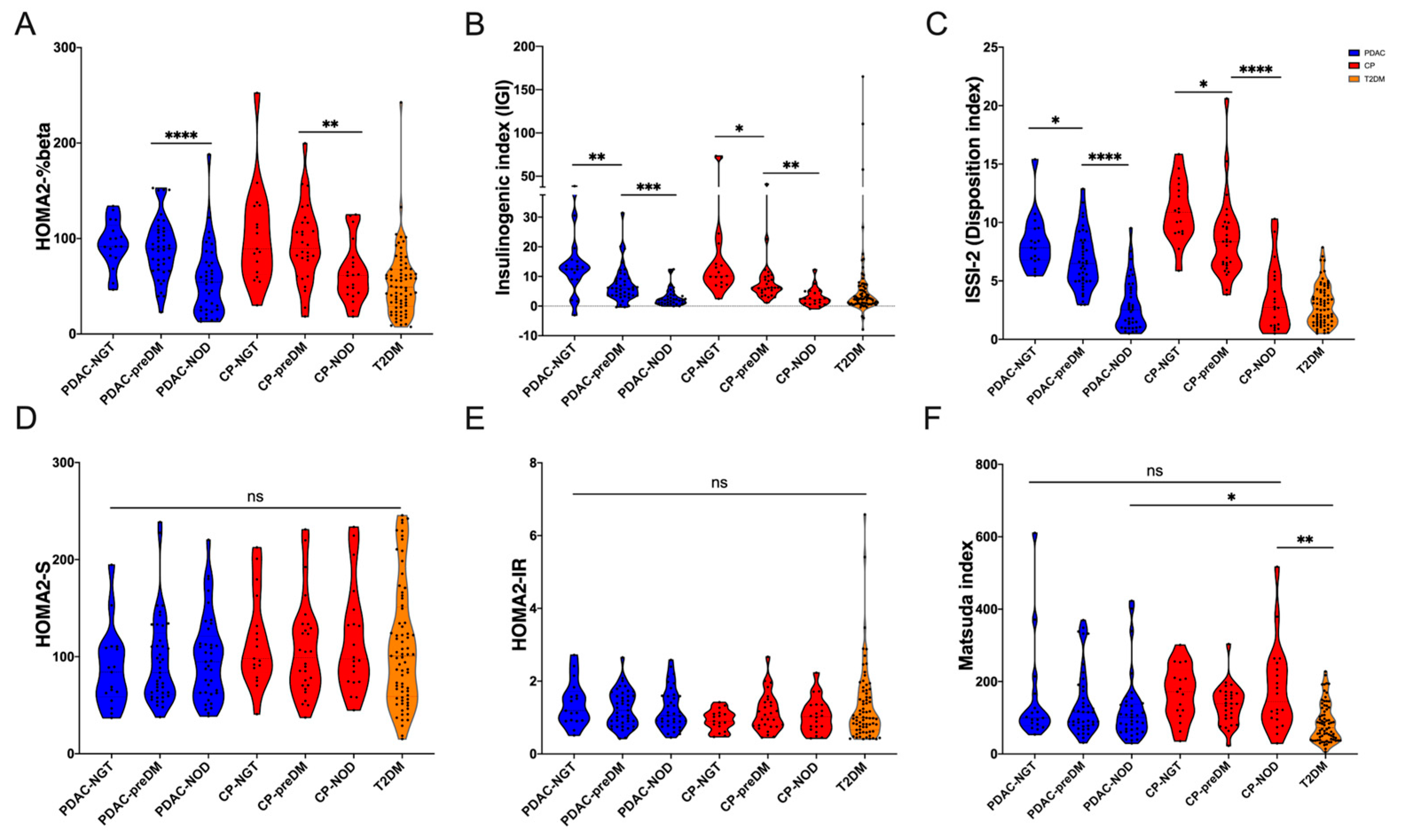 Biomedicines 12 01653 g002
