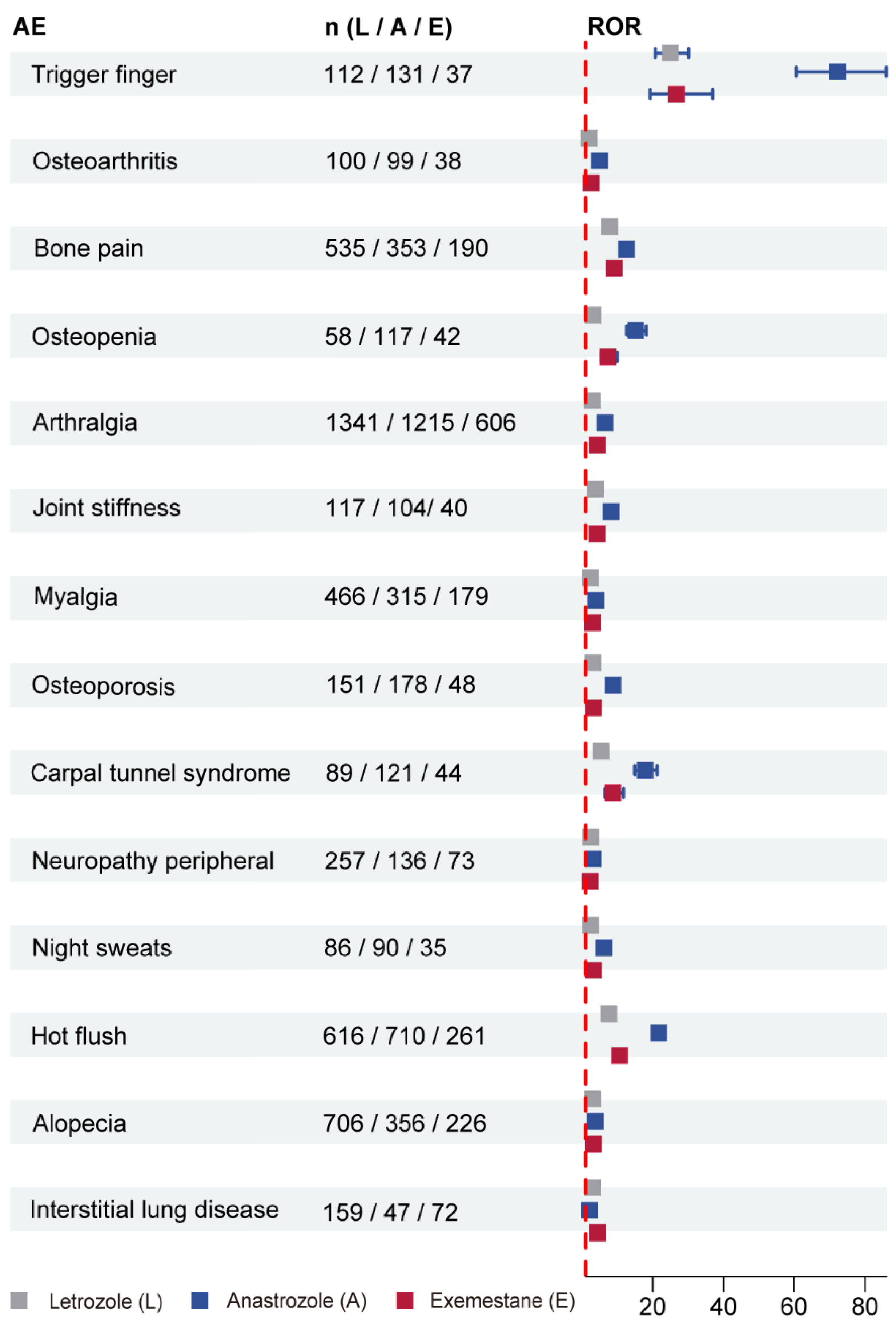 Biomedicines 12 01708 g002