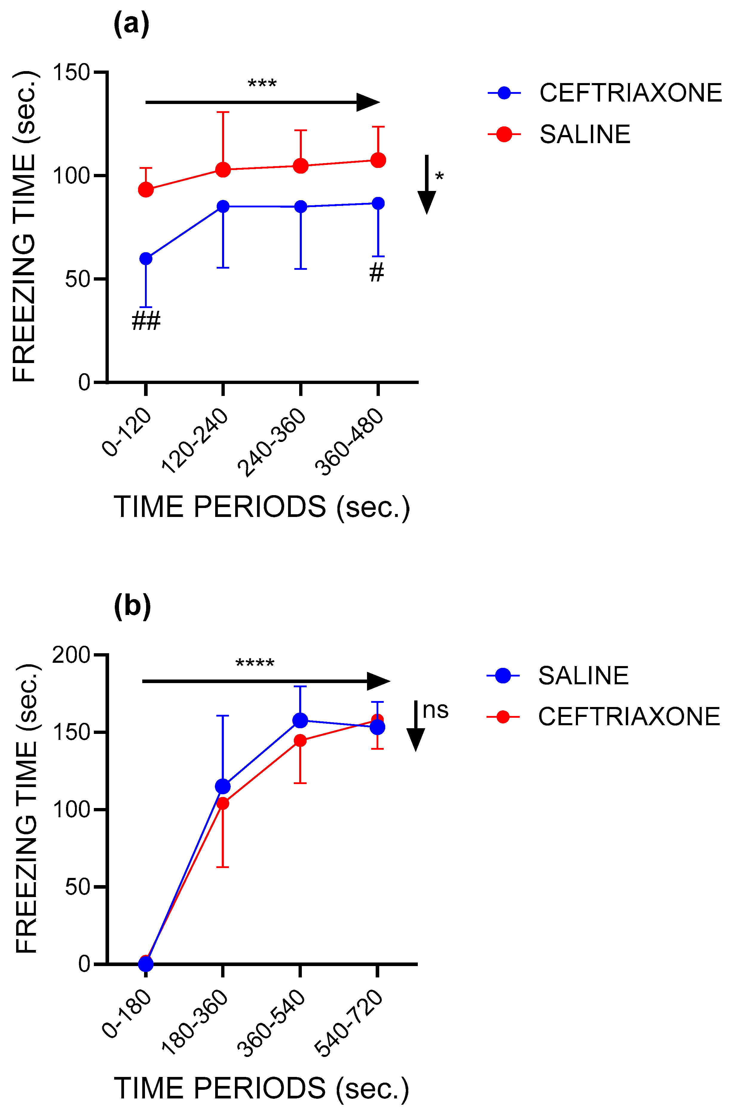 Biomedicines 12 01711 g001 Biomedicines 12 01711 g001