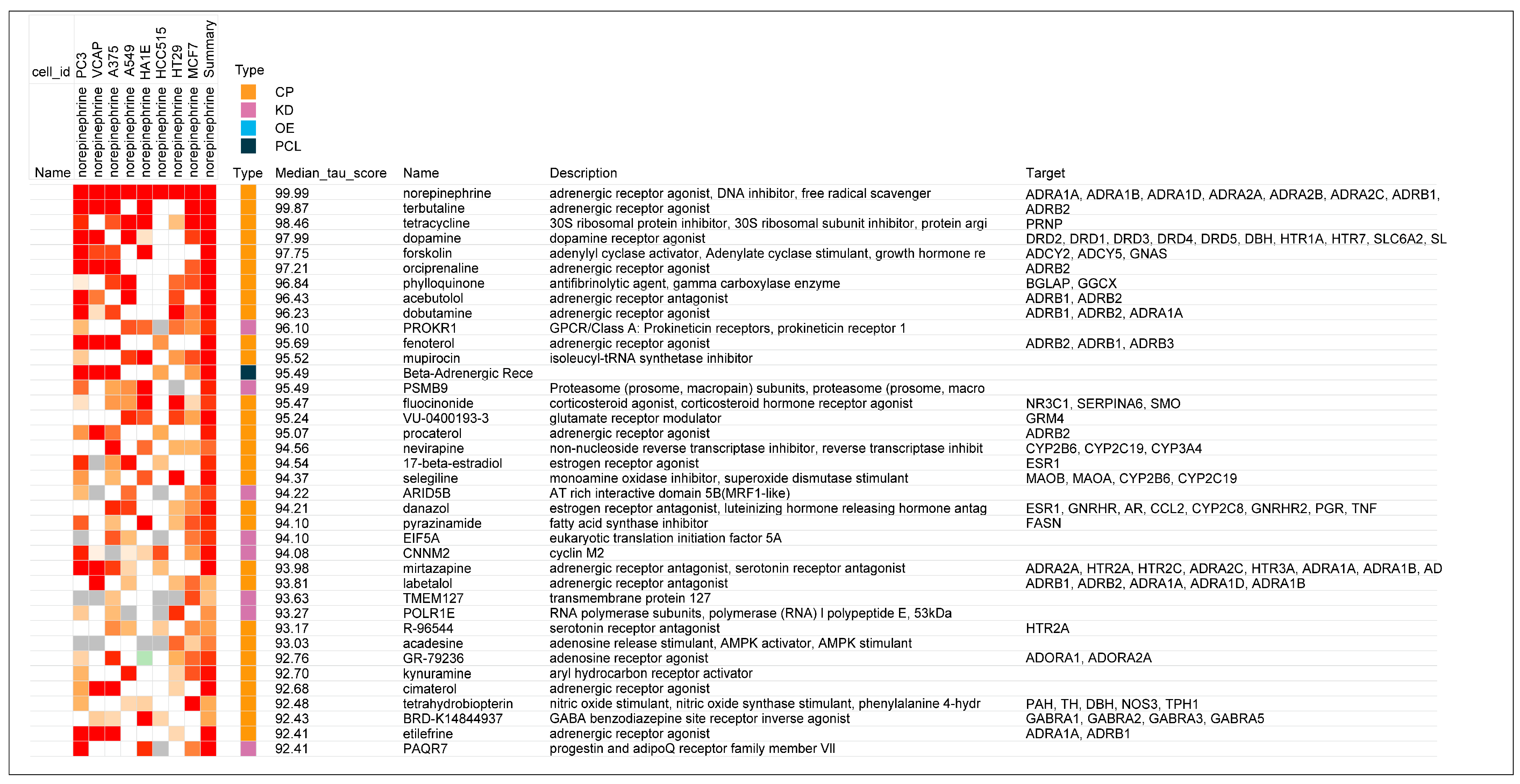 Biomedicines 12 01720 g002