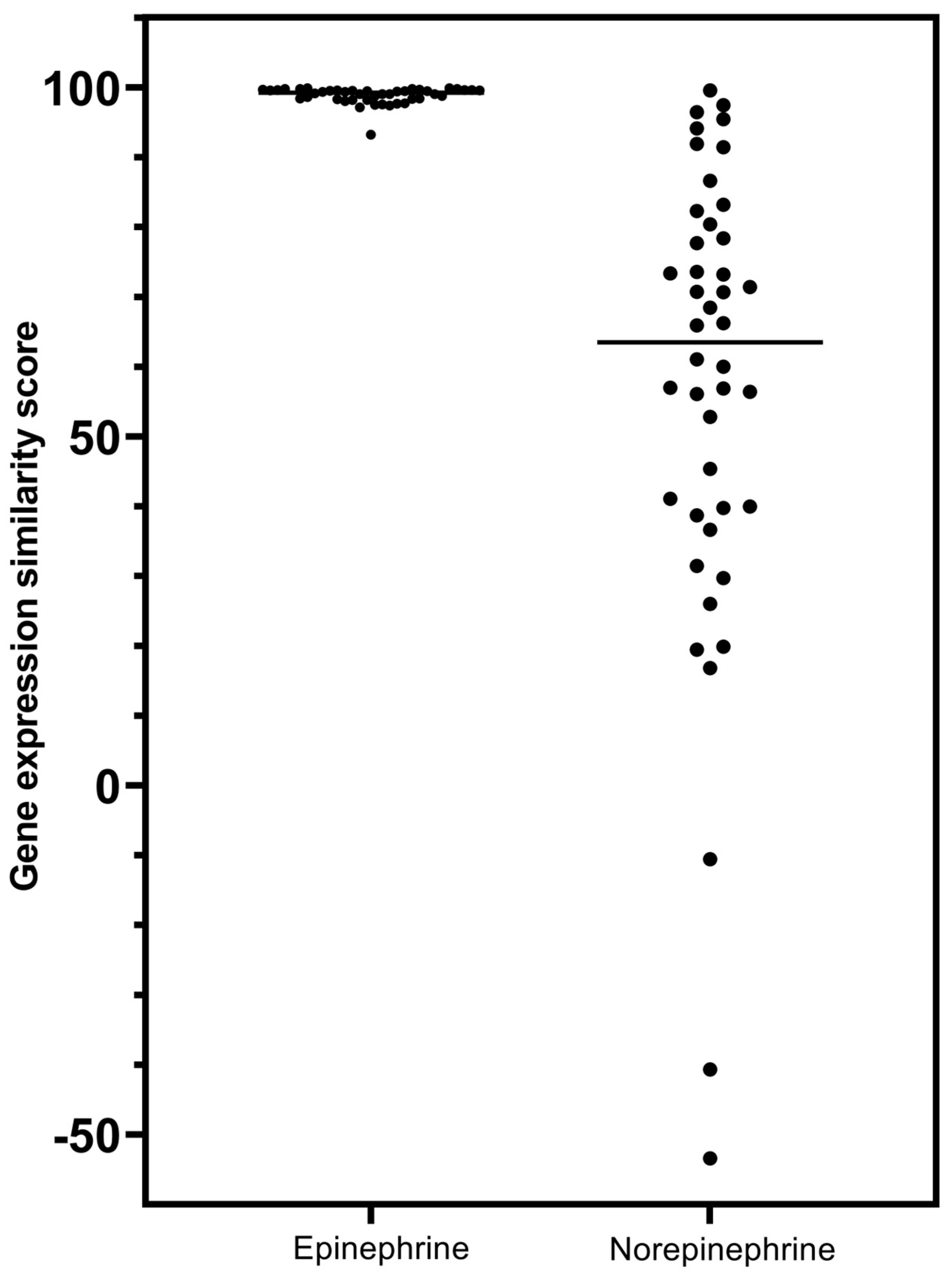 Biomedicines 12 01720 g003