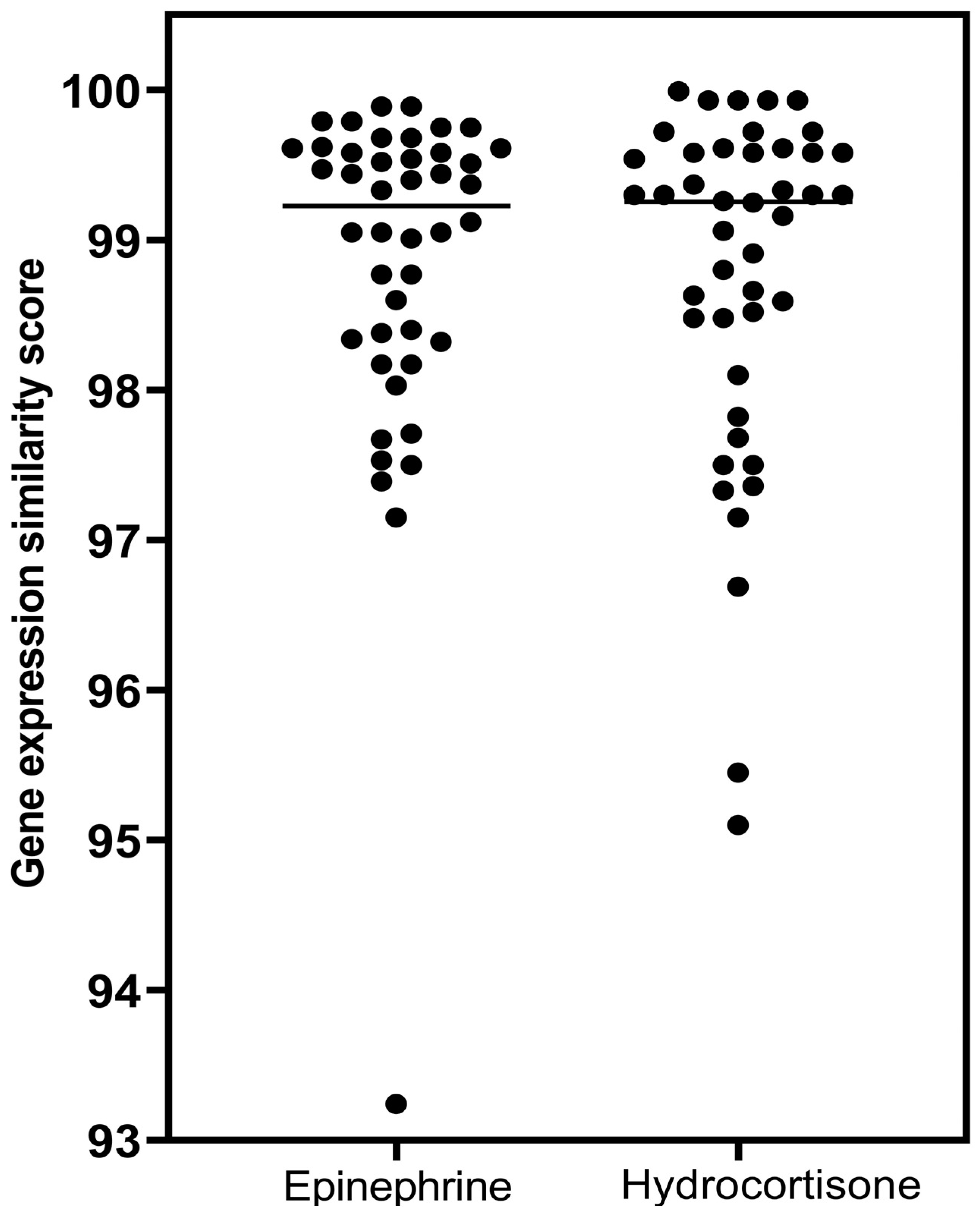 Biomedicines 12 01720 g004
