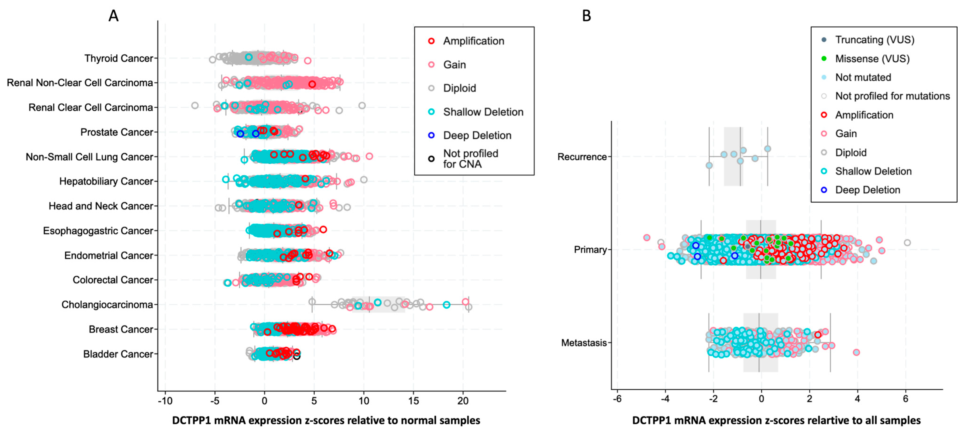 Biomedicines 12 01732 g001
