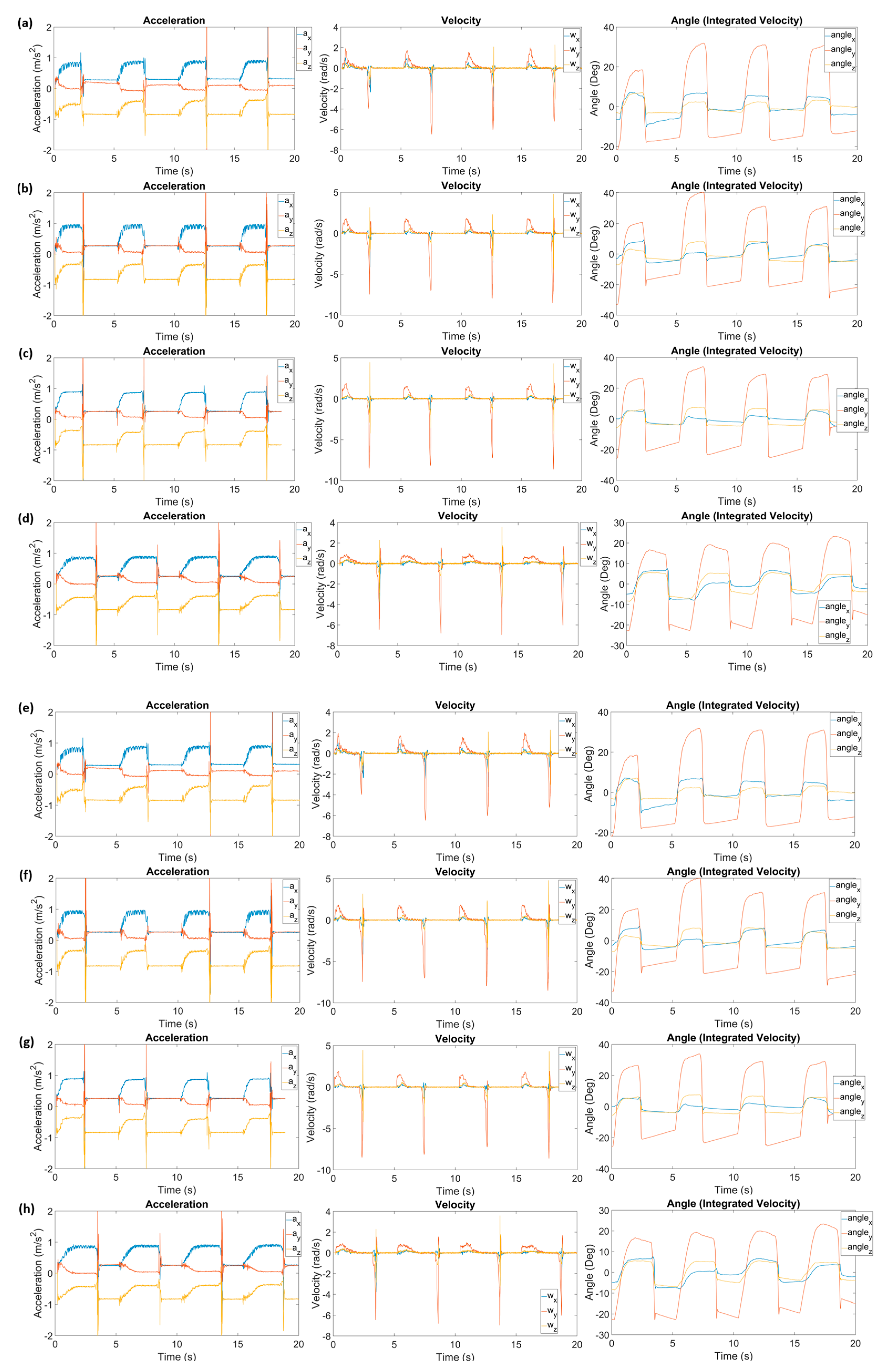 Biomedicines 12 01741 g007