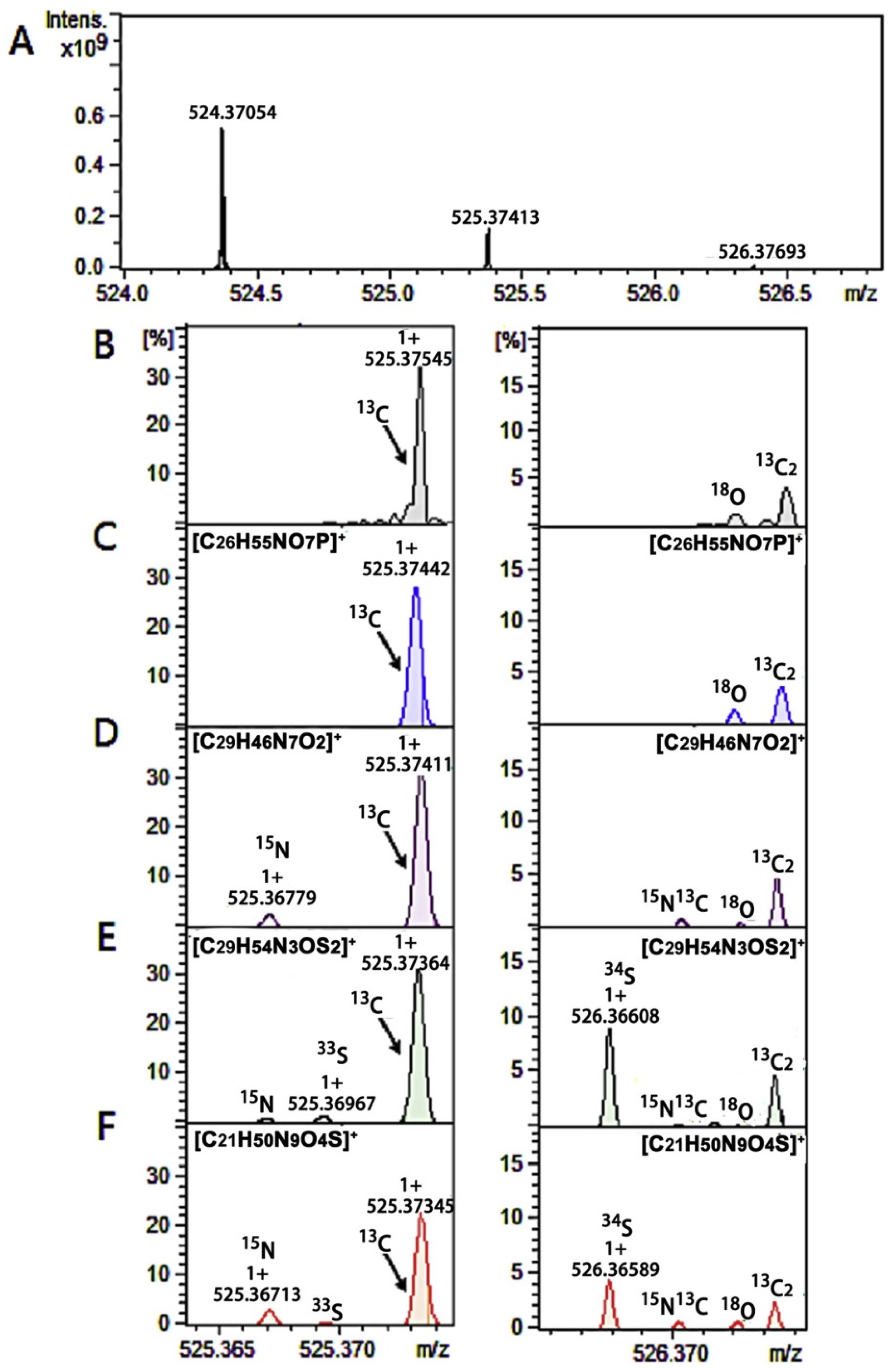 Biomedicines 12 01786 g002