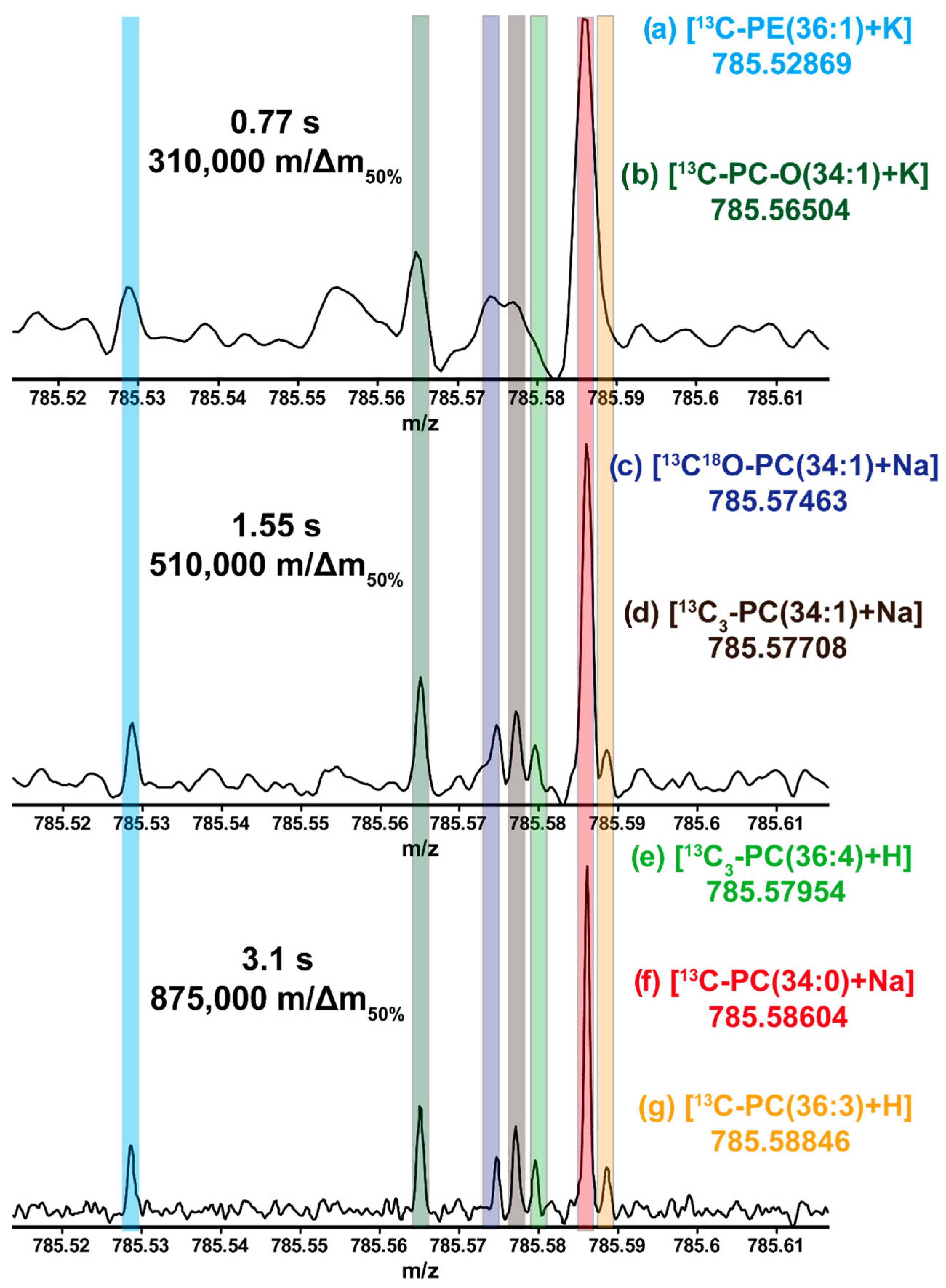 Biomedicines 12 01786 g004