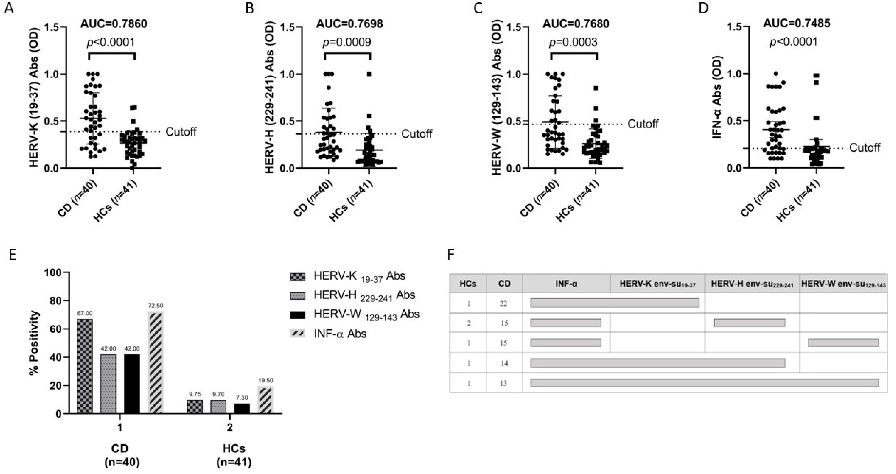 Biomedicines 12 01811 g001