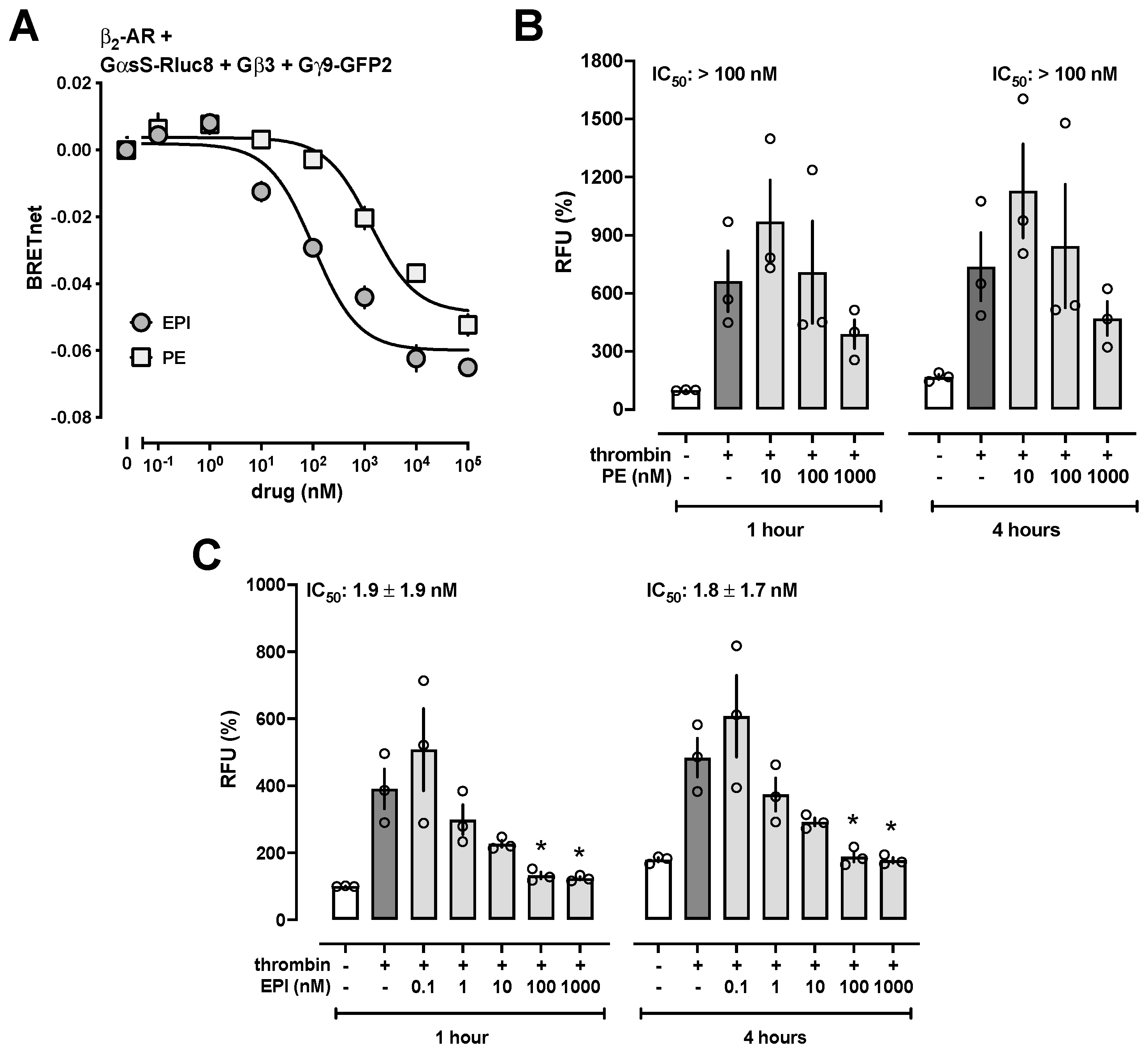 Biomedicines 12 01813 g004
