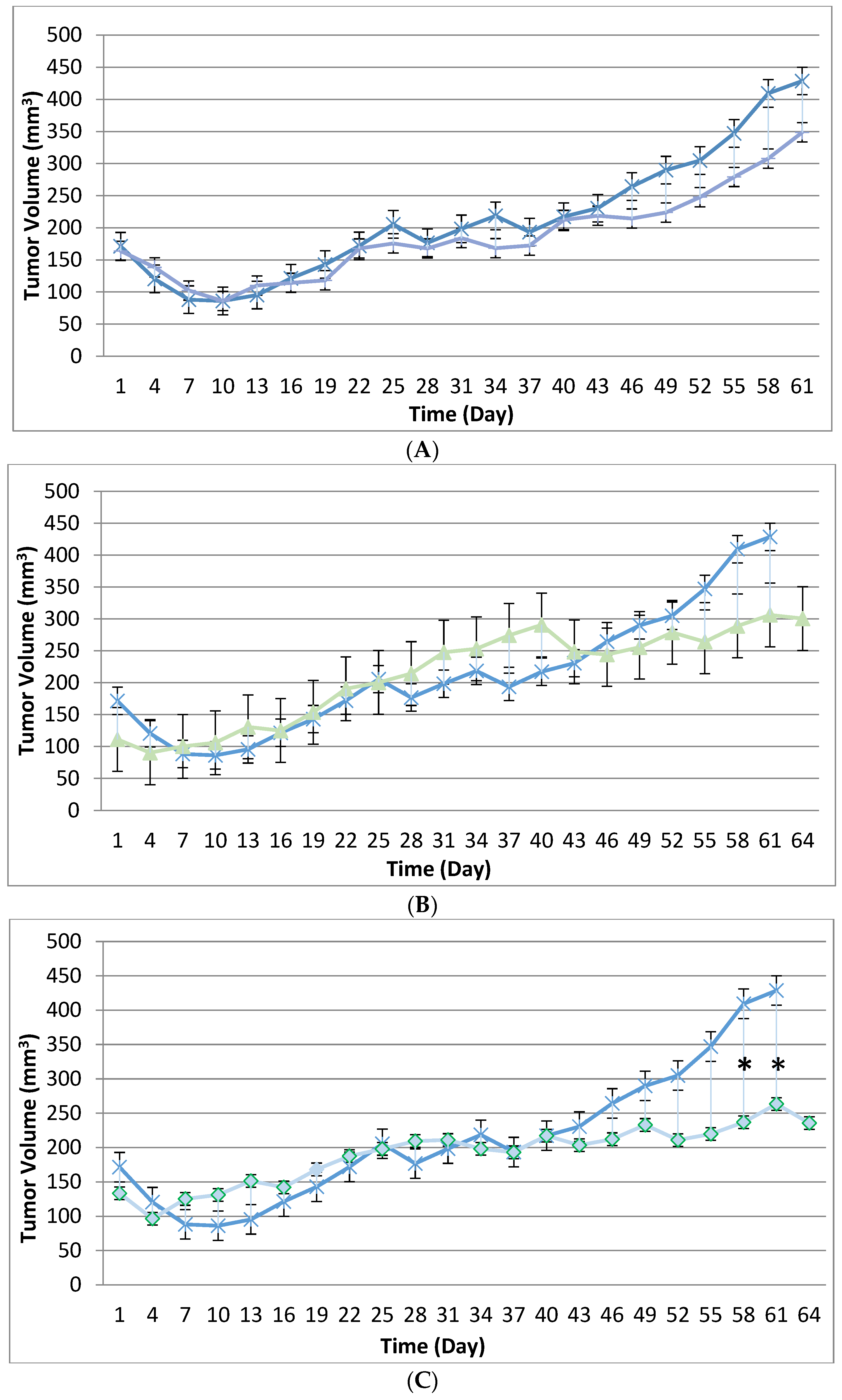 Biomedicines 12 01834 g001 Biomedicines 12 01834 g001