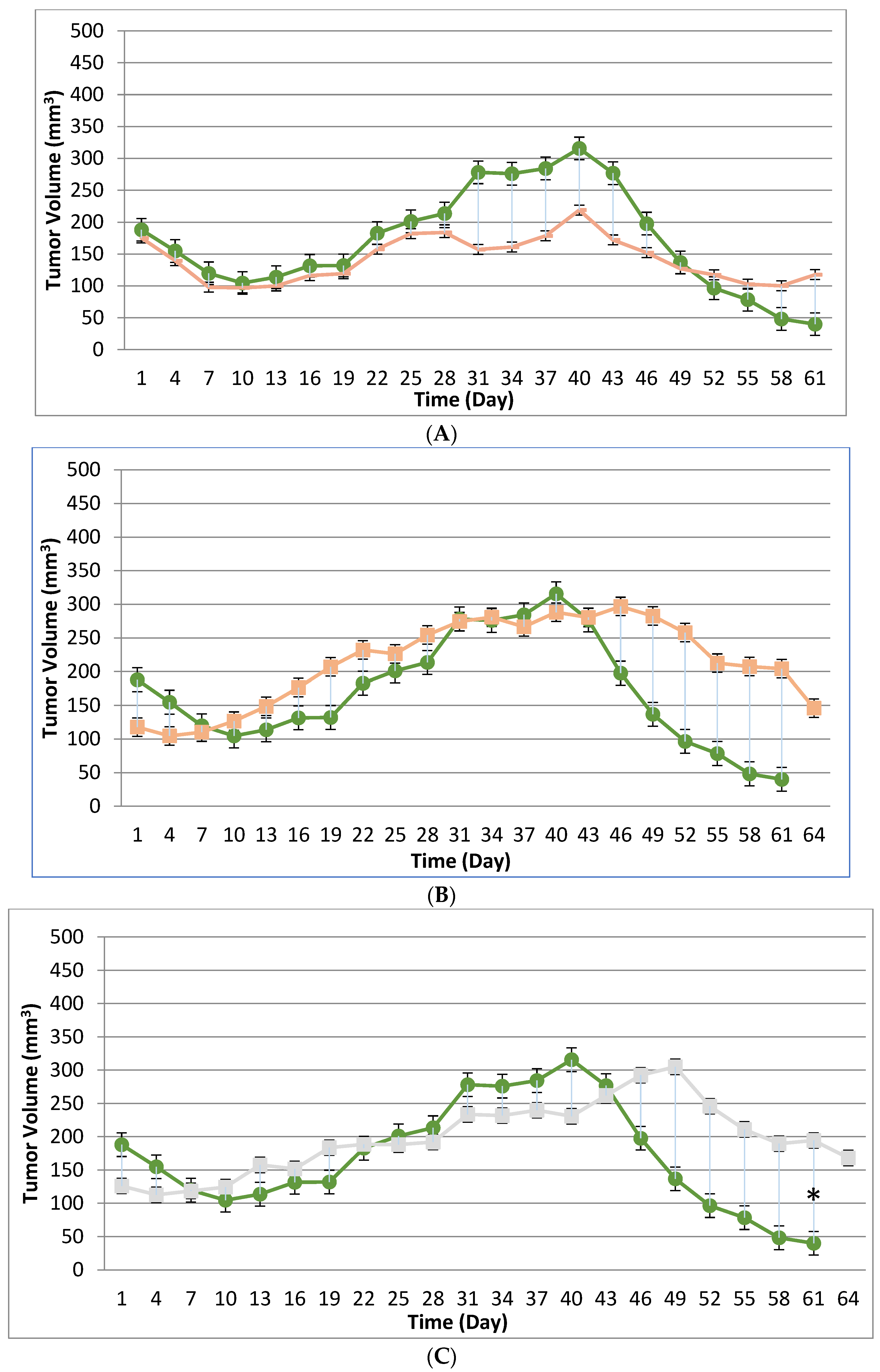 Biomedicines 12 01834 g002 Biomedicines 12 01834 g002