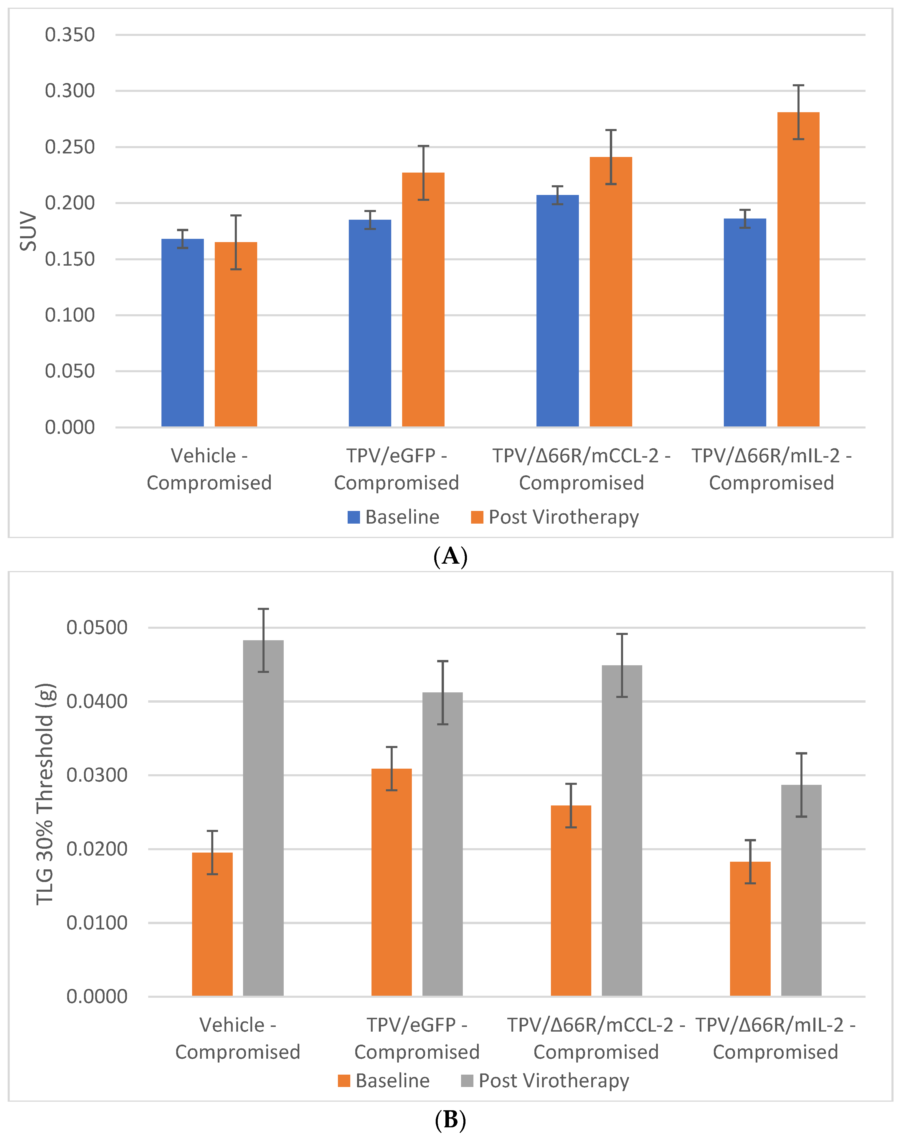 Biomedicines 12 01834 g004 Biomedicines 12 01834 g004