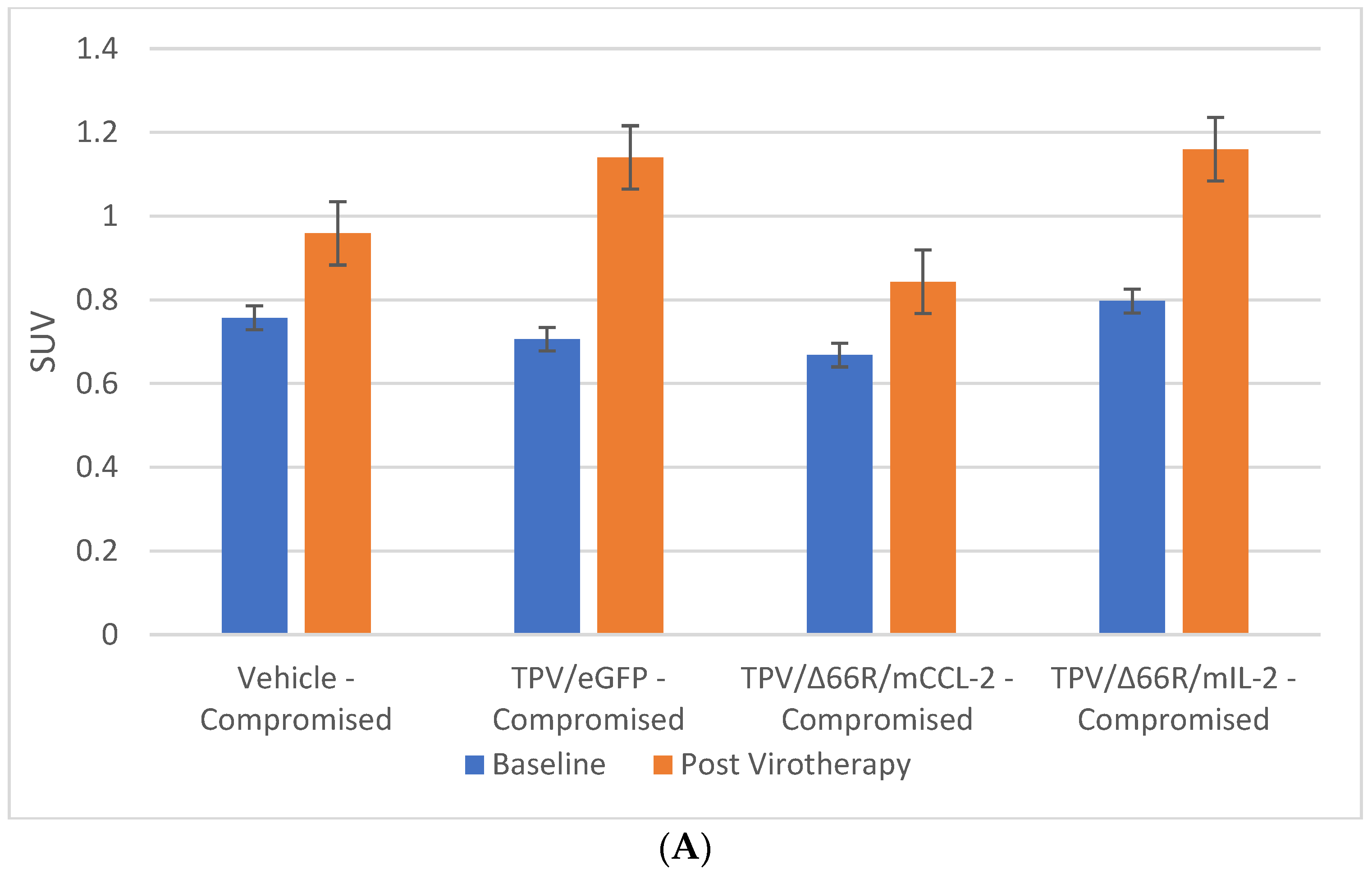 Biomedicines 12 01834 g007a Biomedicines 12 01834 g007a