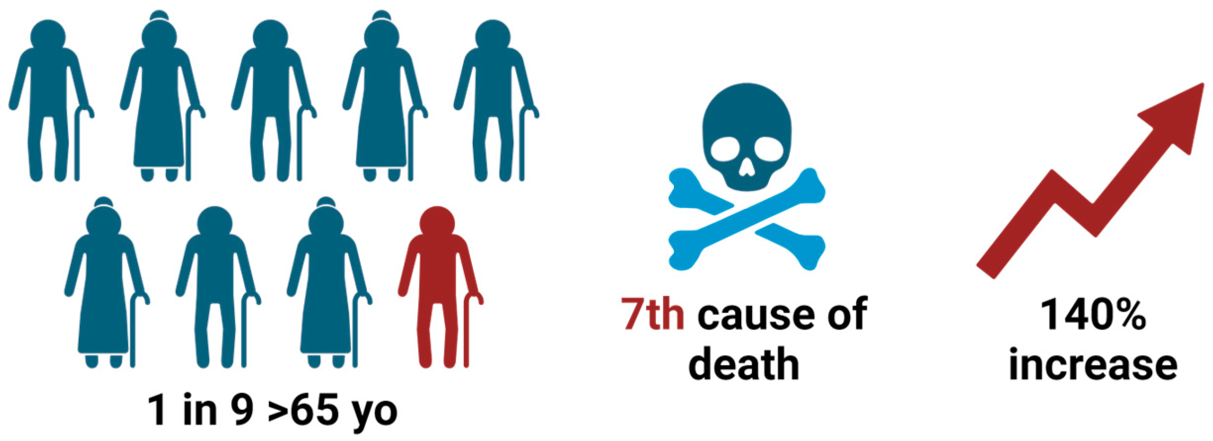 Biomedicines 12 01836 g001