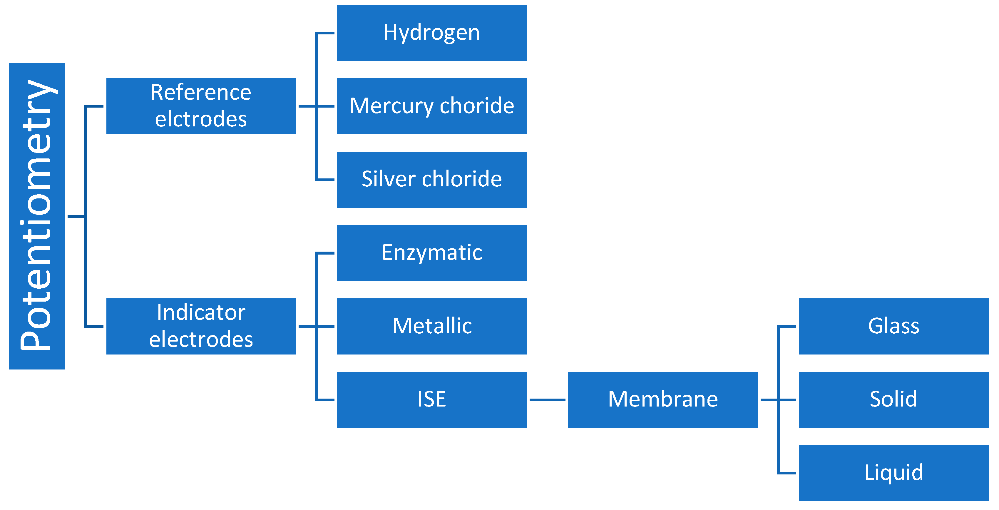 Biomedicines 12 01848 g002 Biomedicines 12 01848 g002