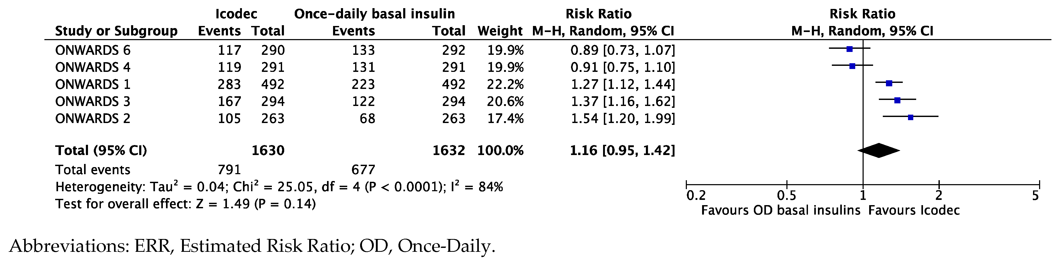 Biomedicines 12 01852 g004