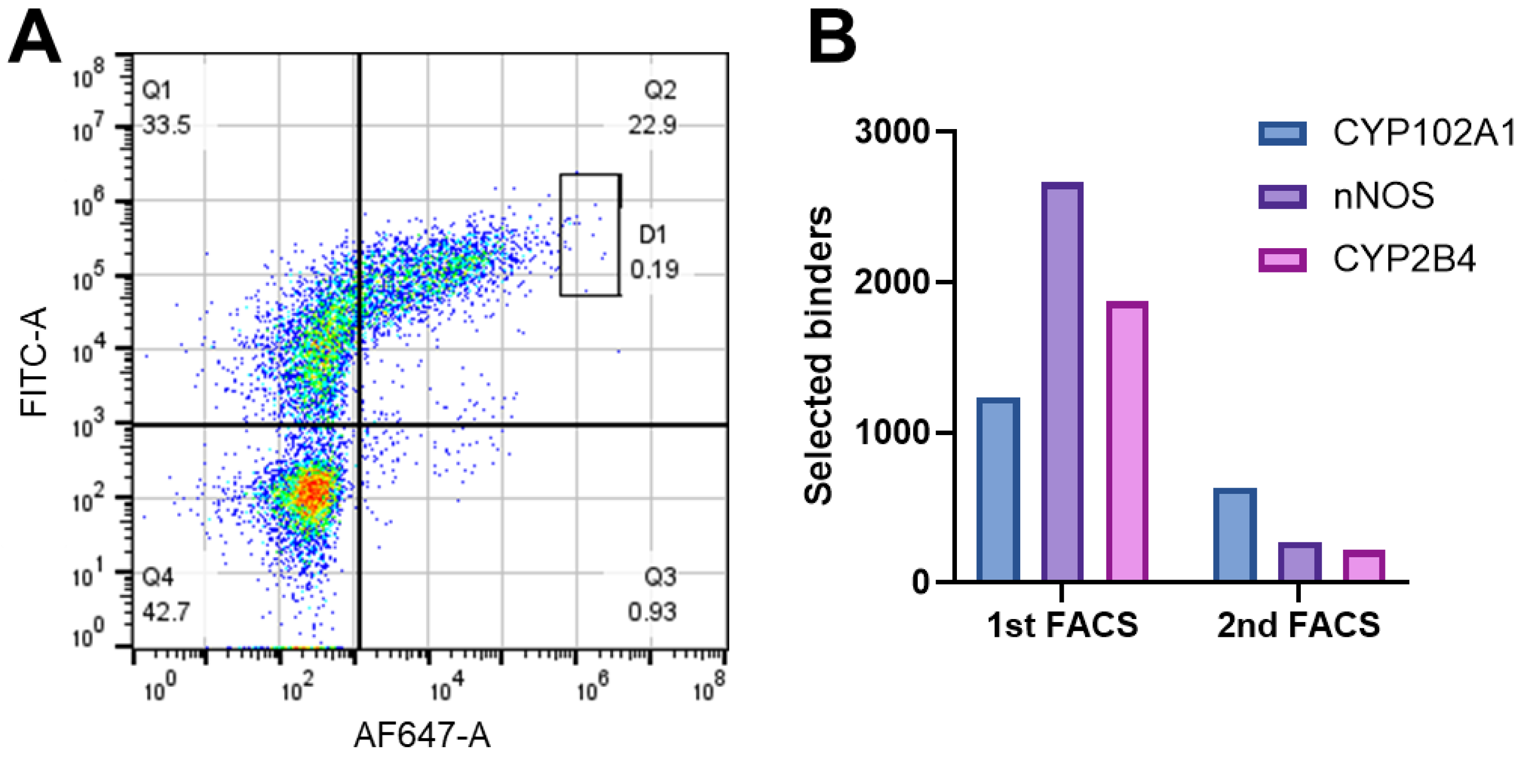 Biomedicines 12 01863 g003