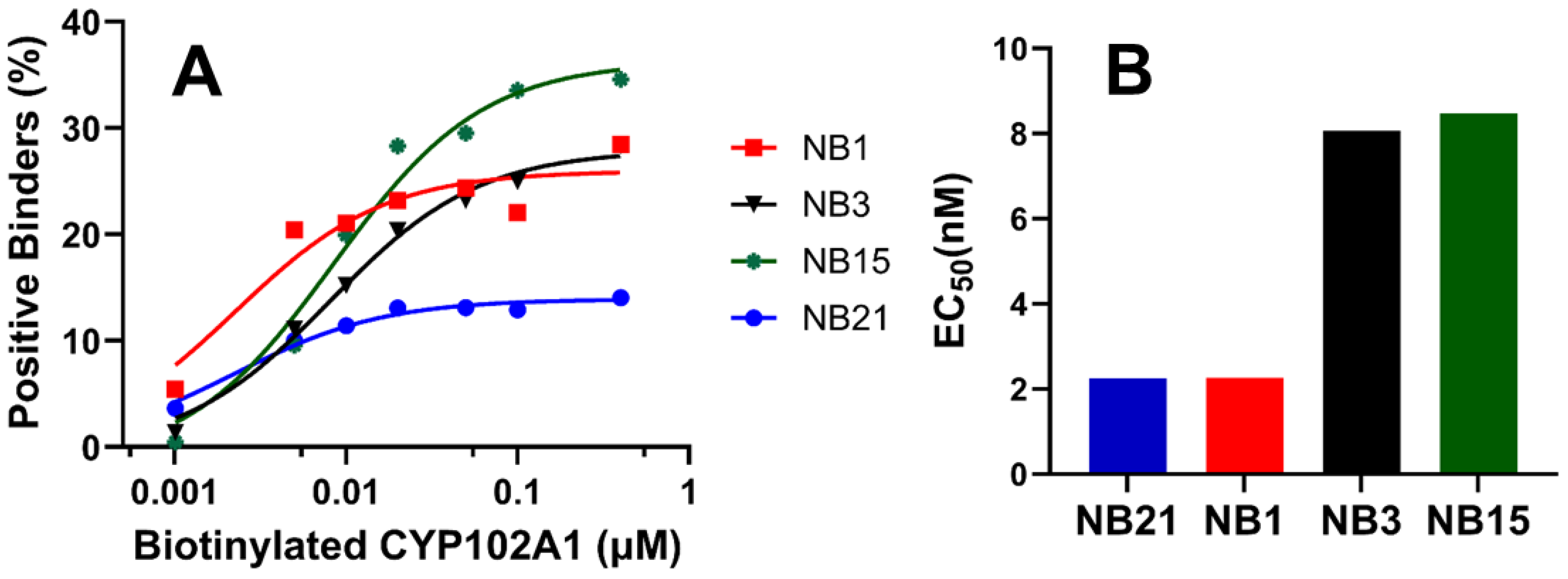 Biomedicines 12 01863 g004
