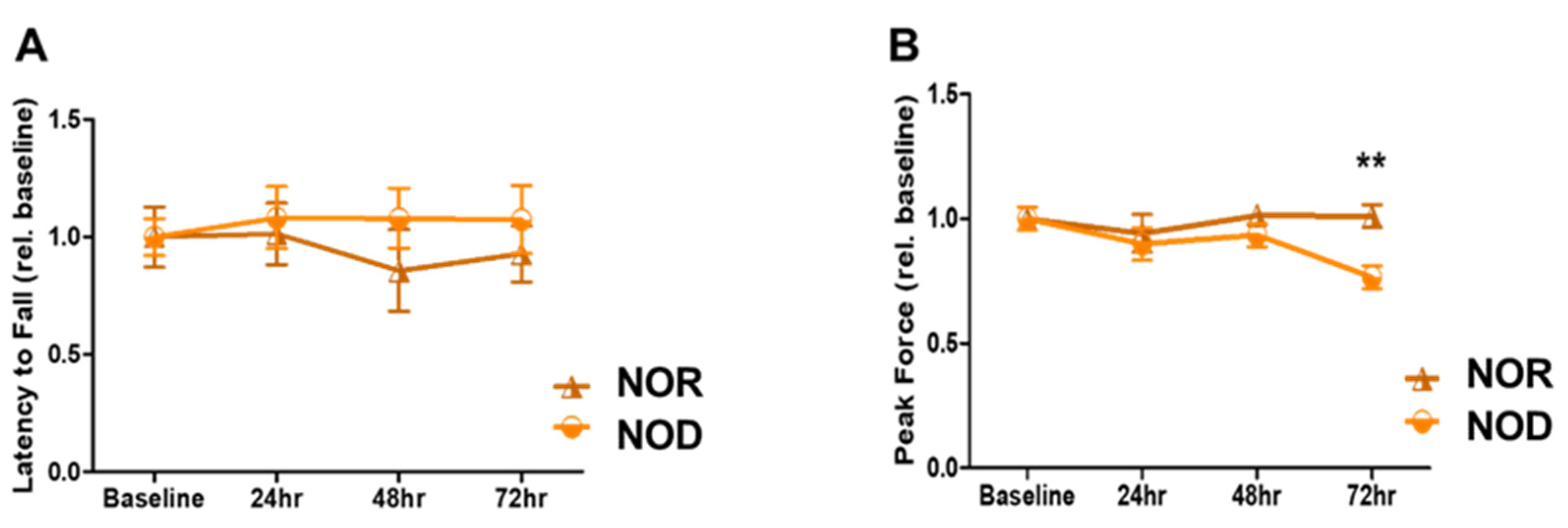 Biomedicines 12 01867 g002