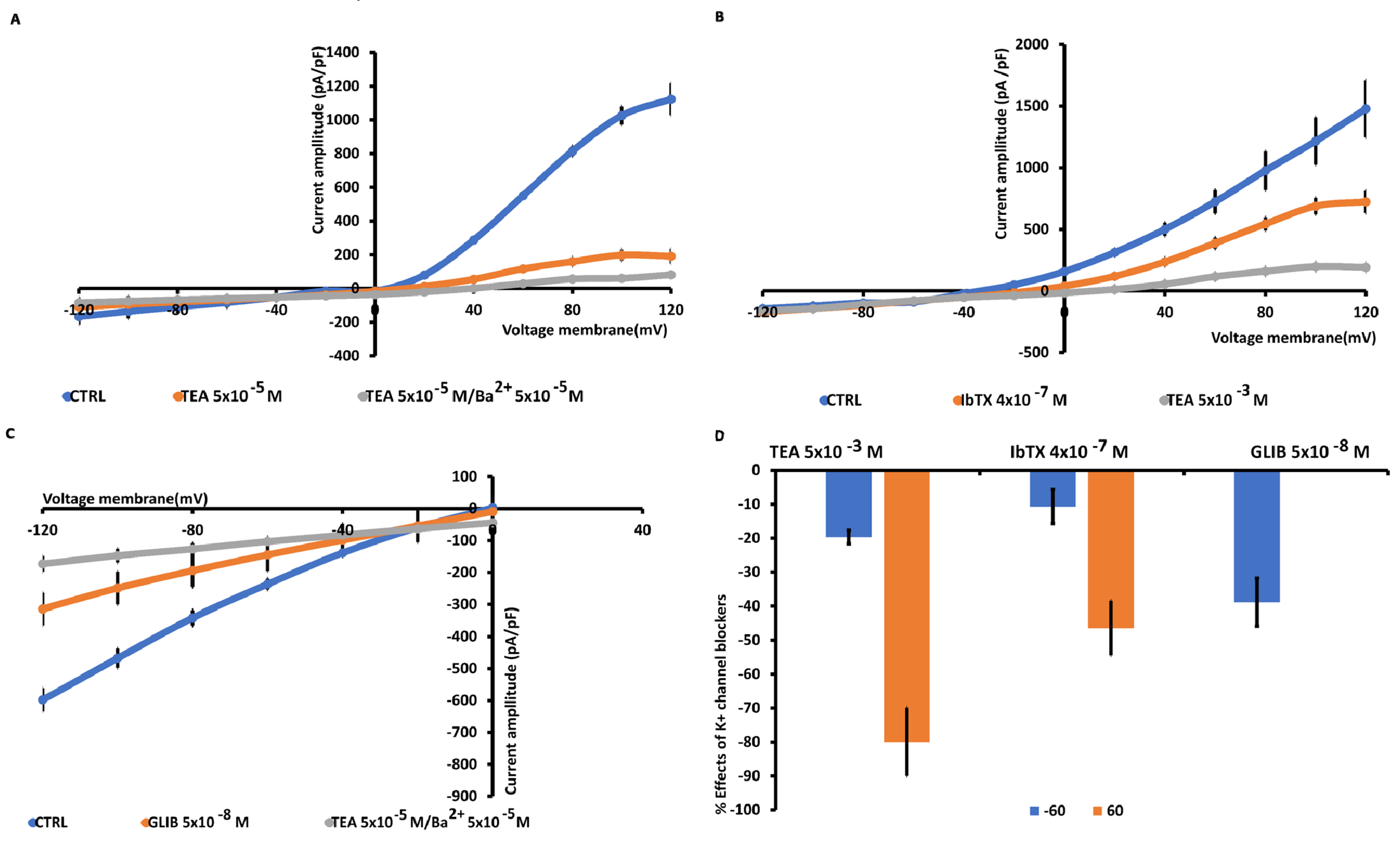 Biomedicines 12 01891 g002 Biomedicines 12 01891 g002