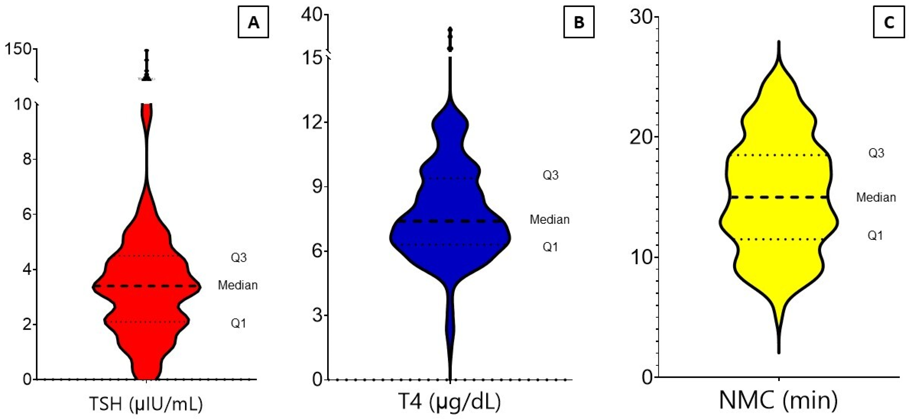 Biomedicines 12 01897 g001