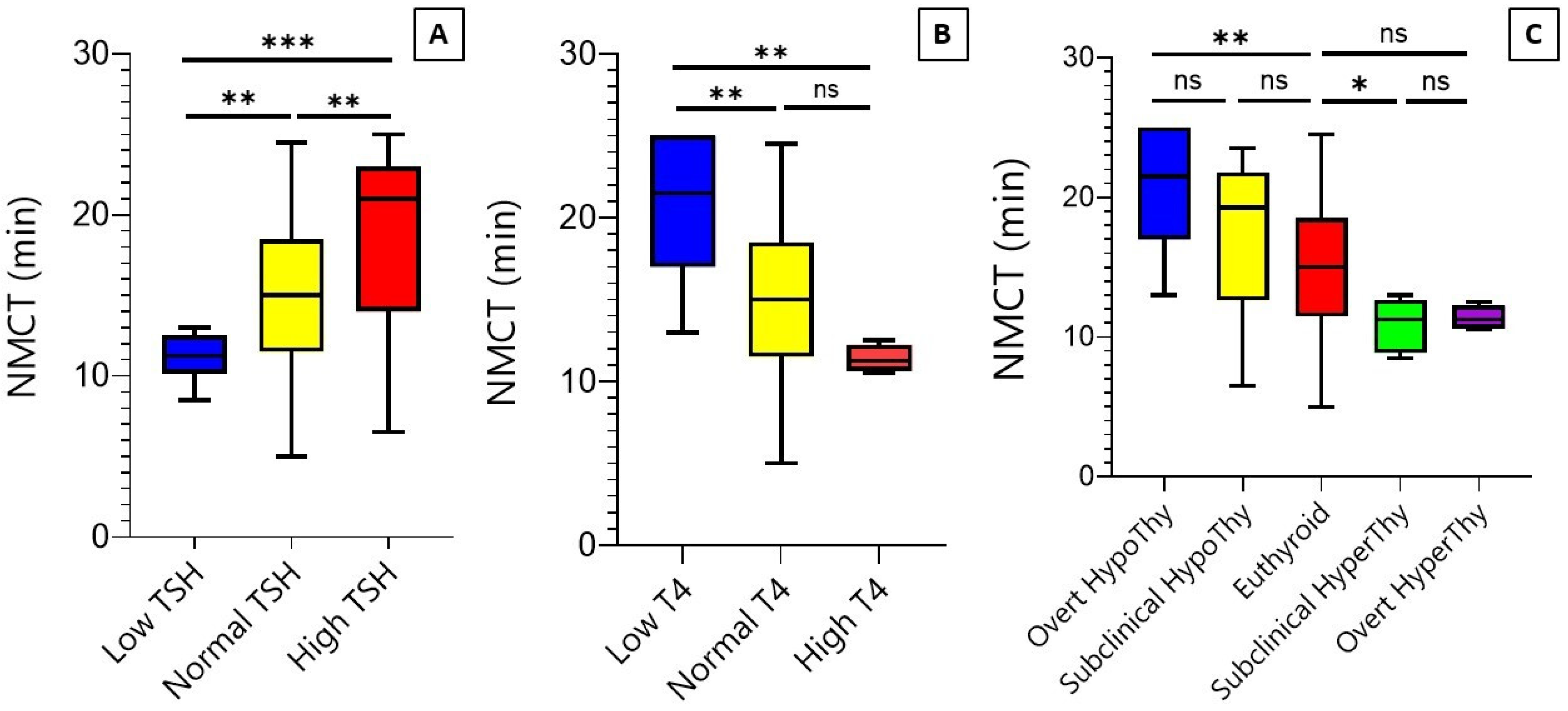 Biomedicines 12 01897 g003