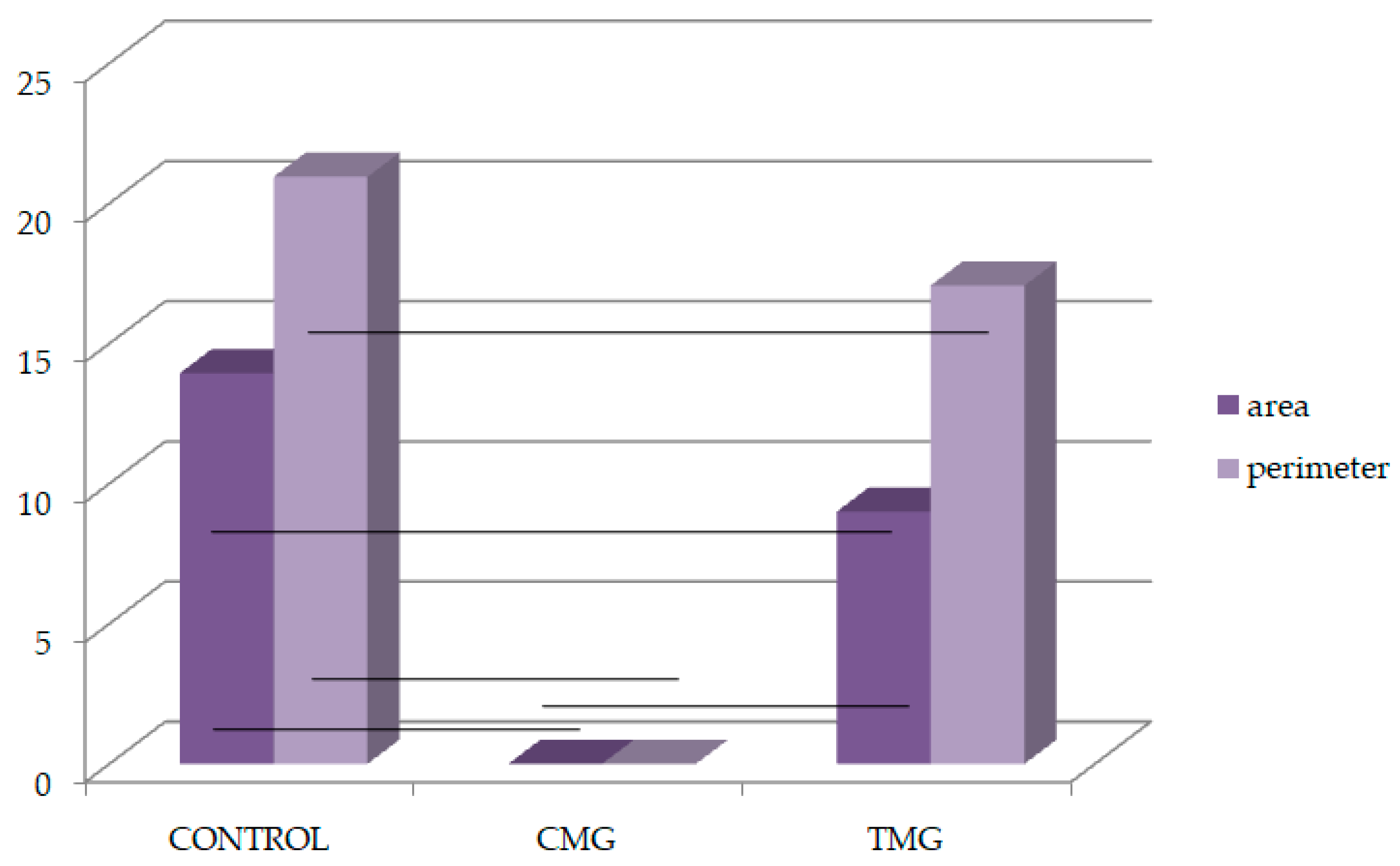 Biomedicines 12 01966 g008
