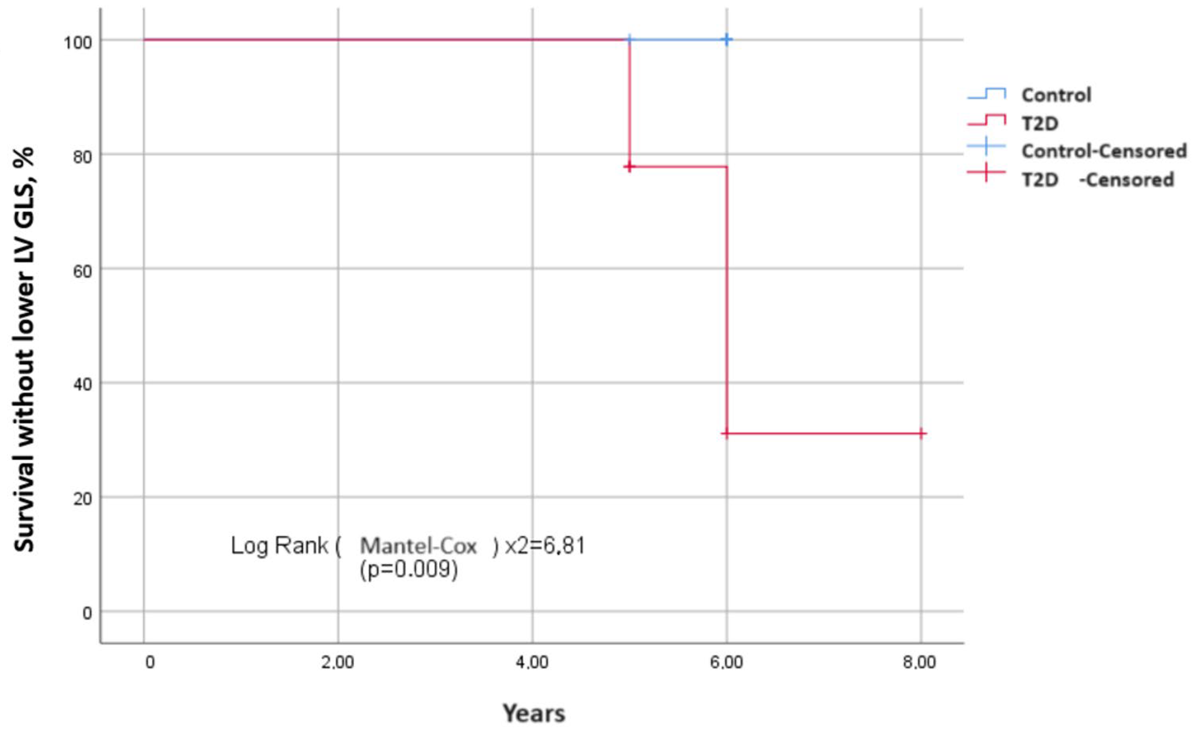 Biomedicines 12 02031 g003 Biomedicines 12 02031 g003