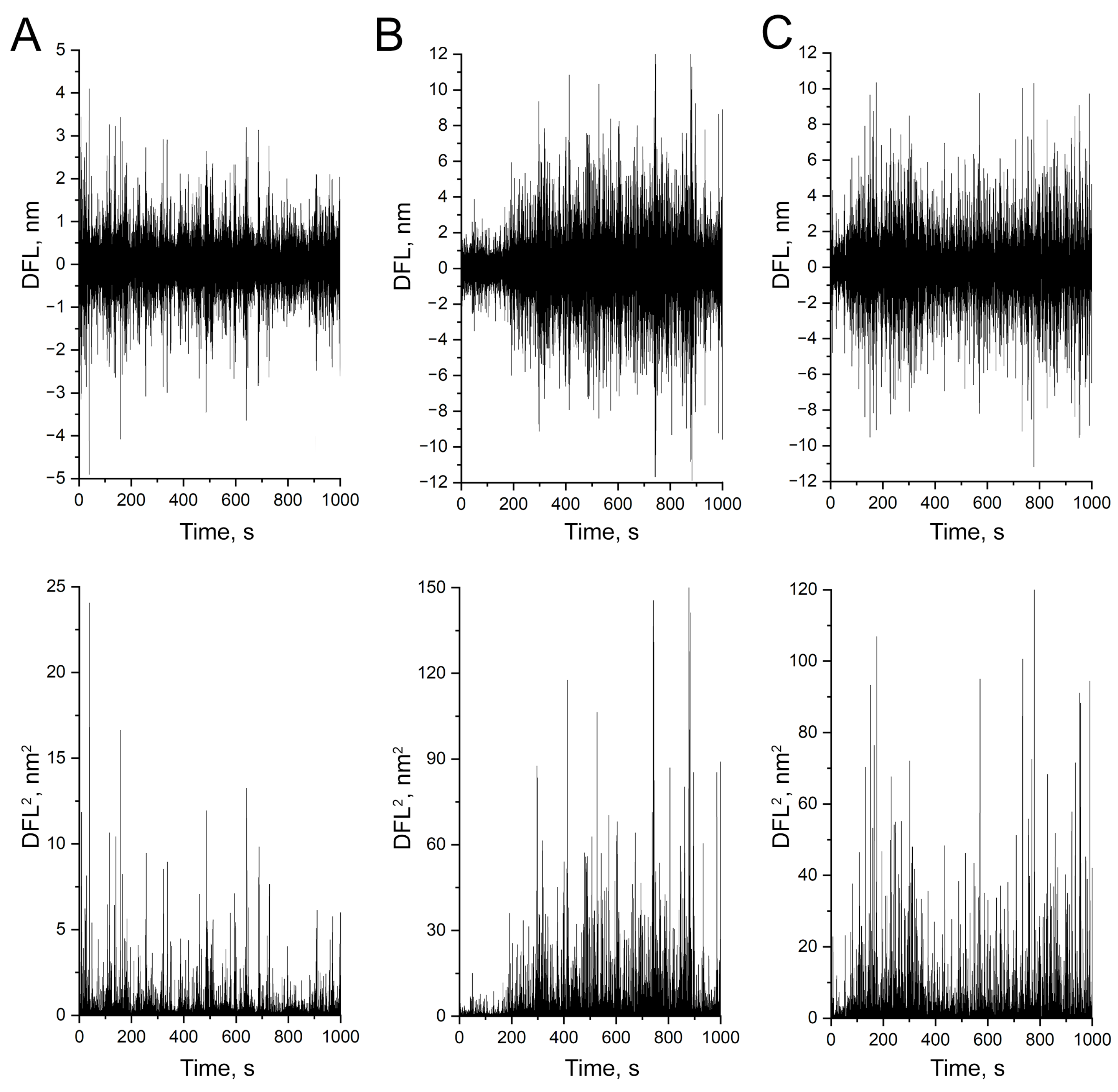 Biomedicines 12 02034 g003