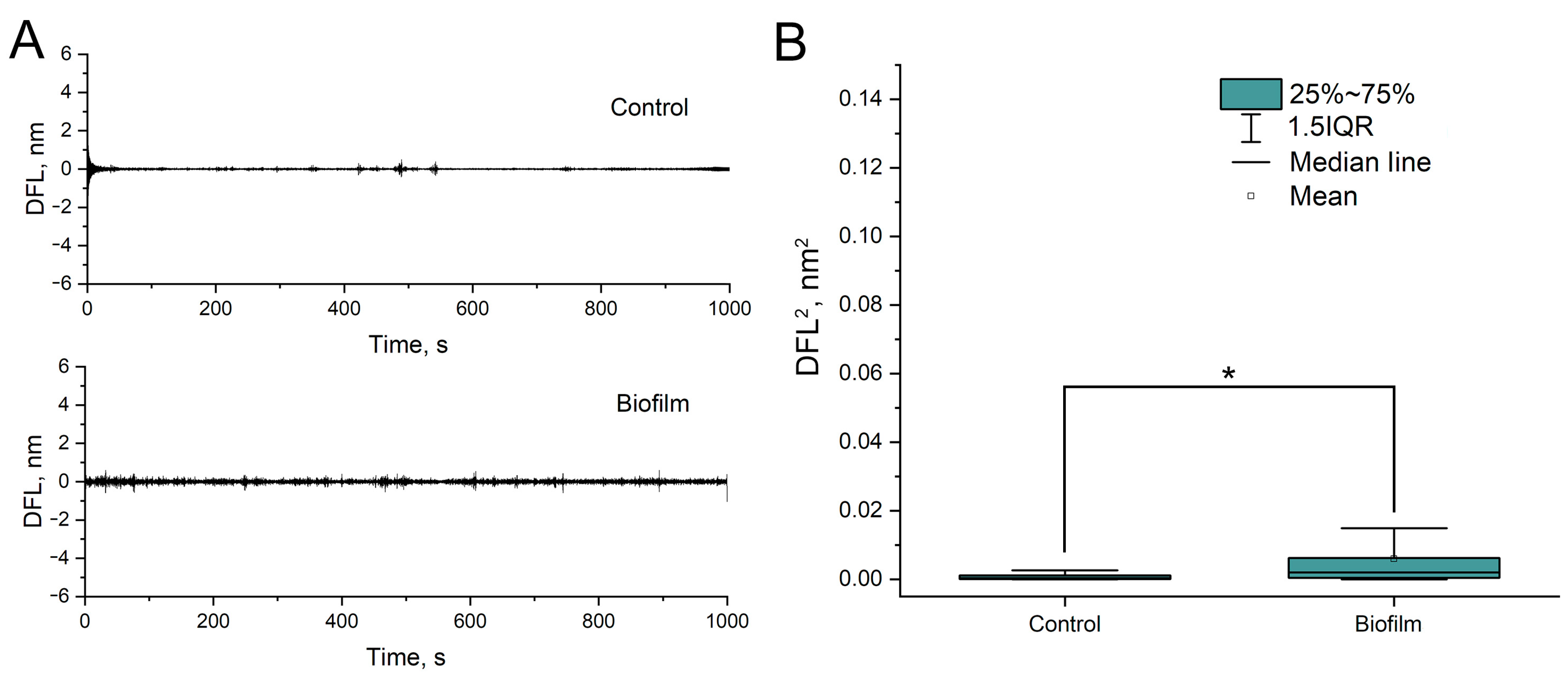 Biomedicines 12 02034 g007