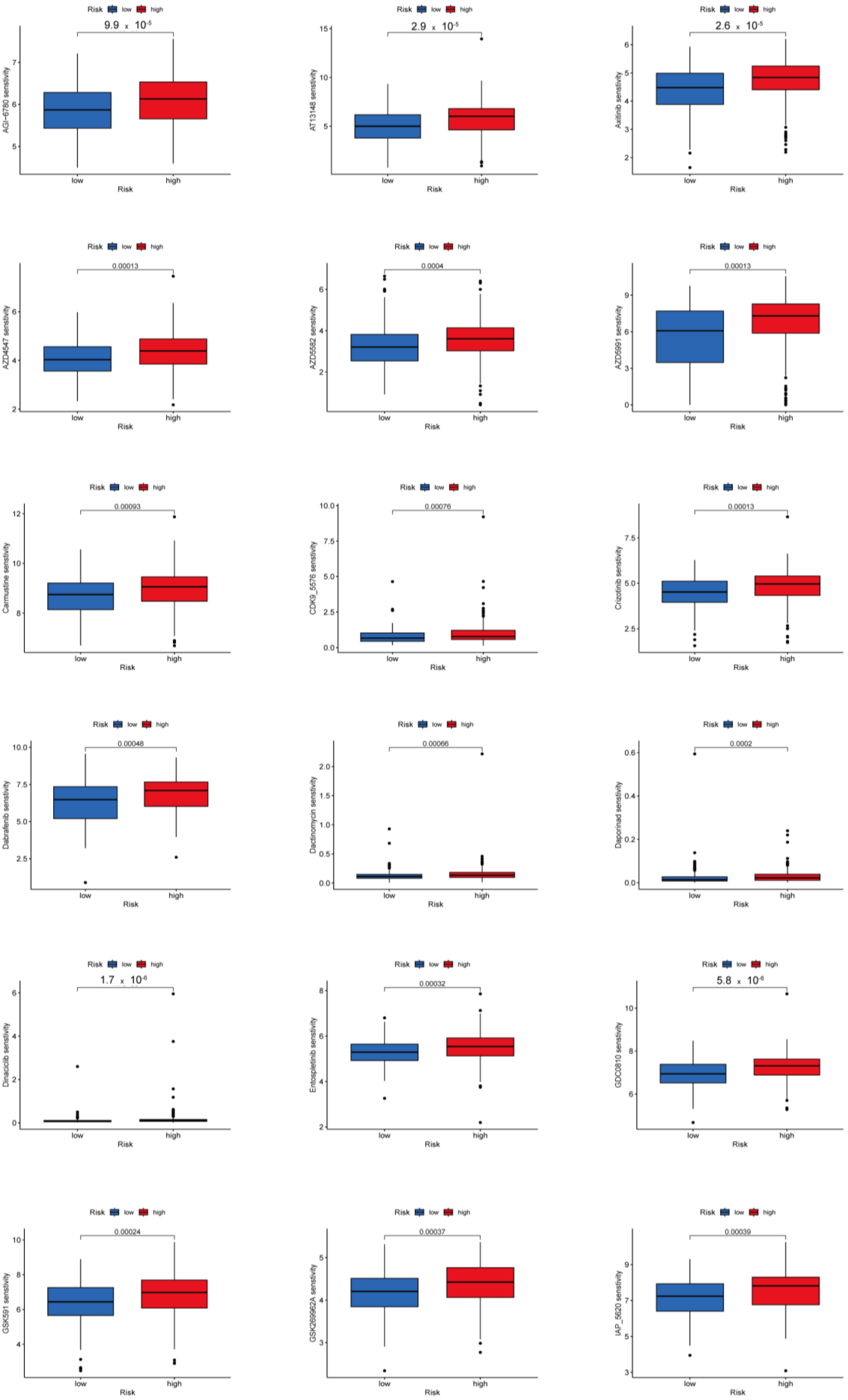 Biomedicines 12 02066 g007