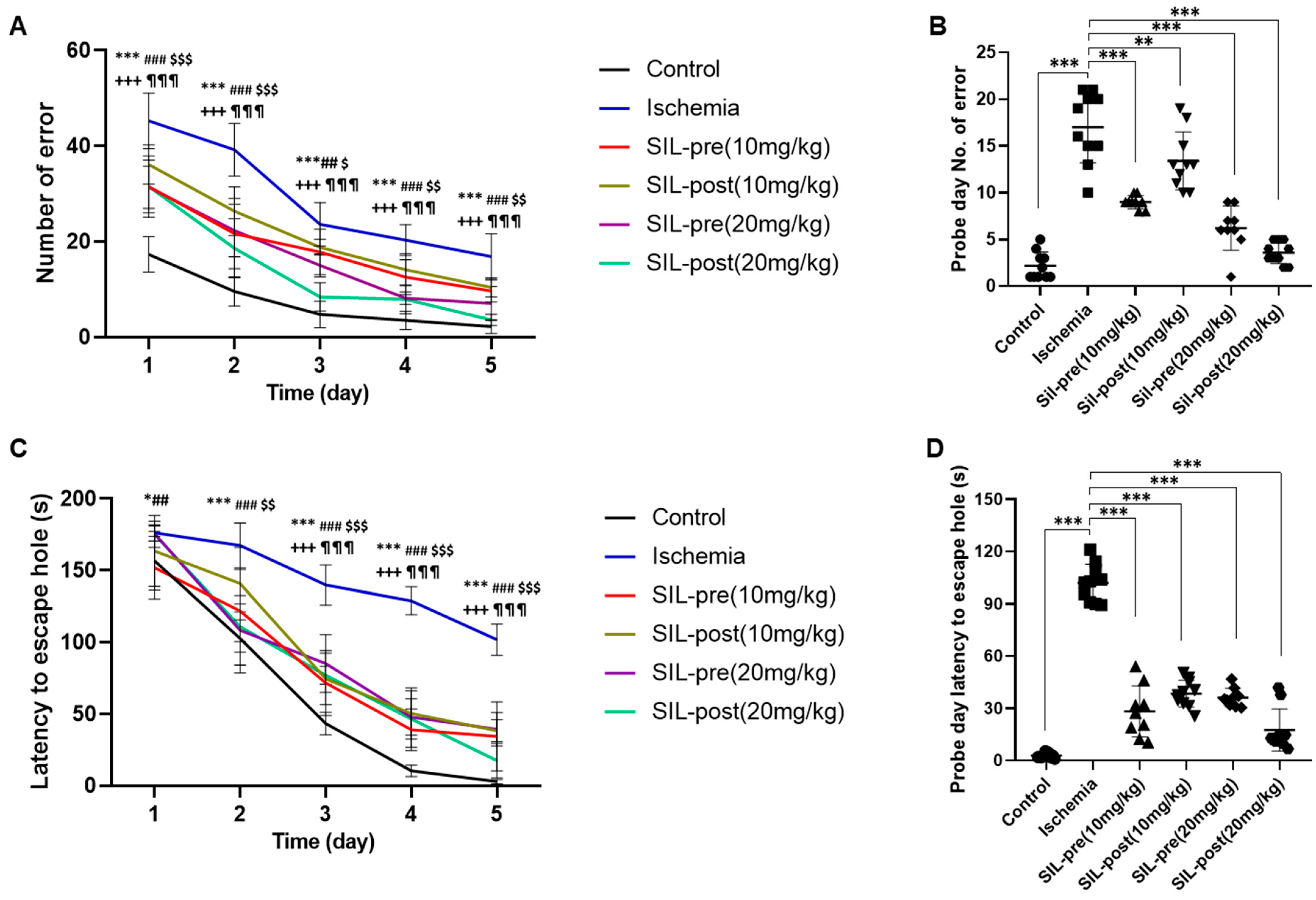 Biomedicines 12 02077 g006 Biomedicines 12 02077 g006