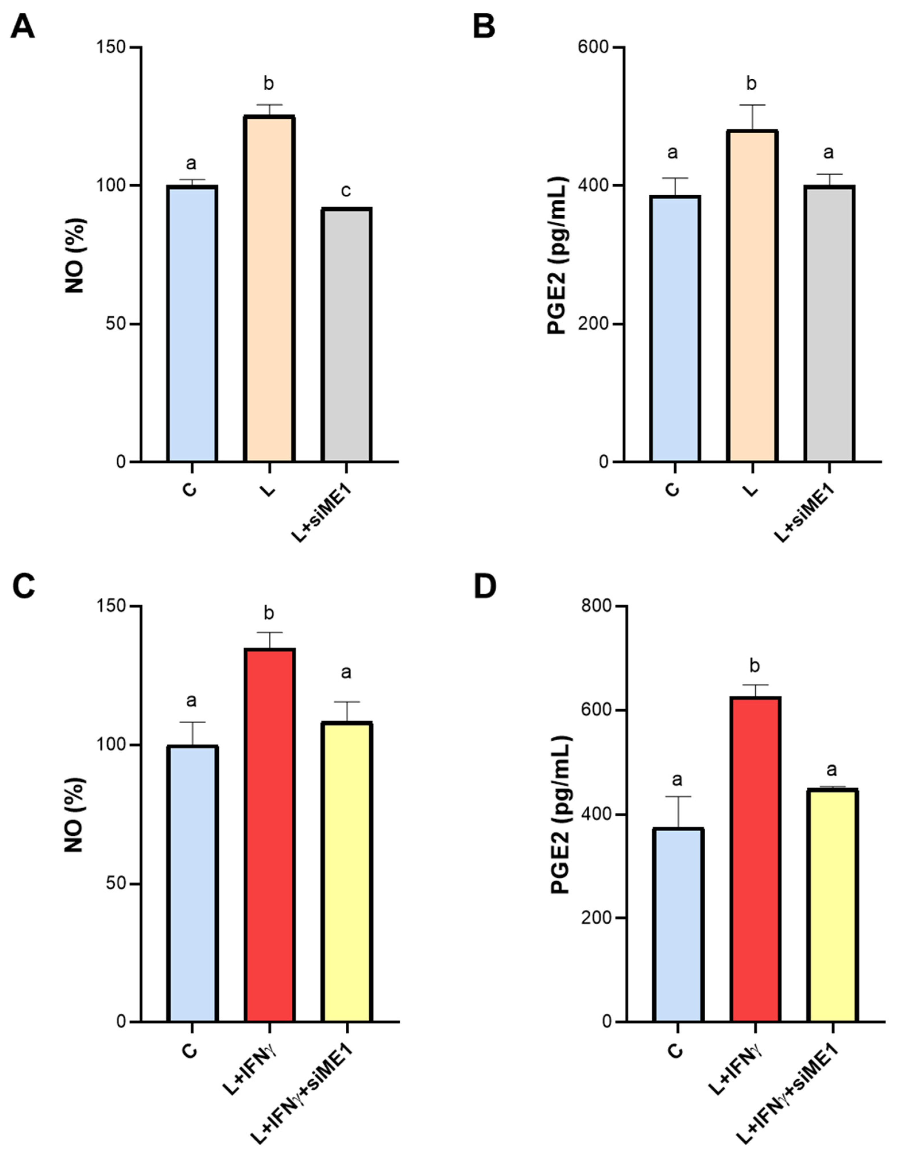 Biomedicines 12 02089 g004