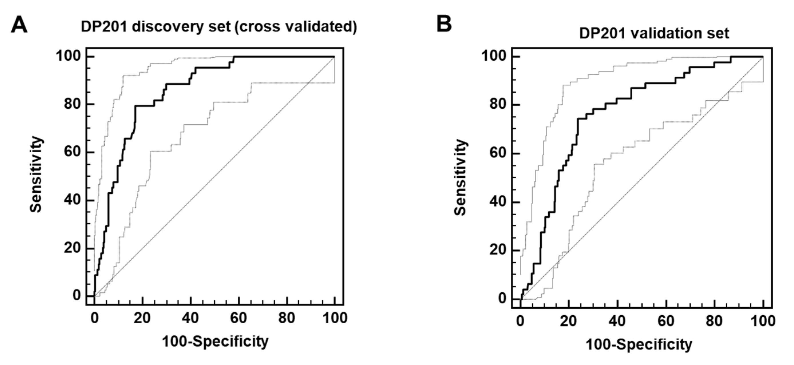Biomedicines 12 02090 g002