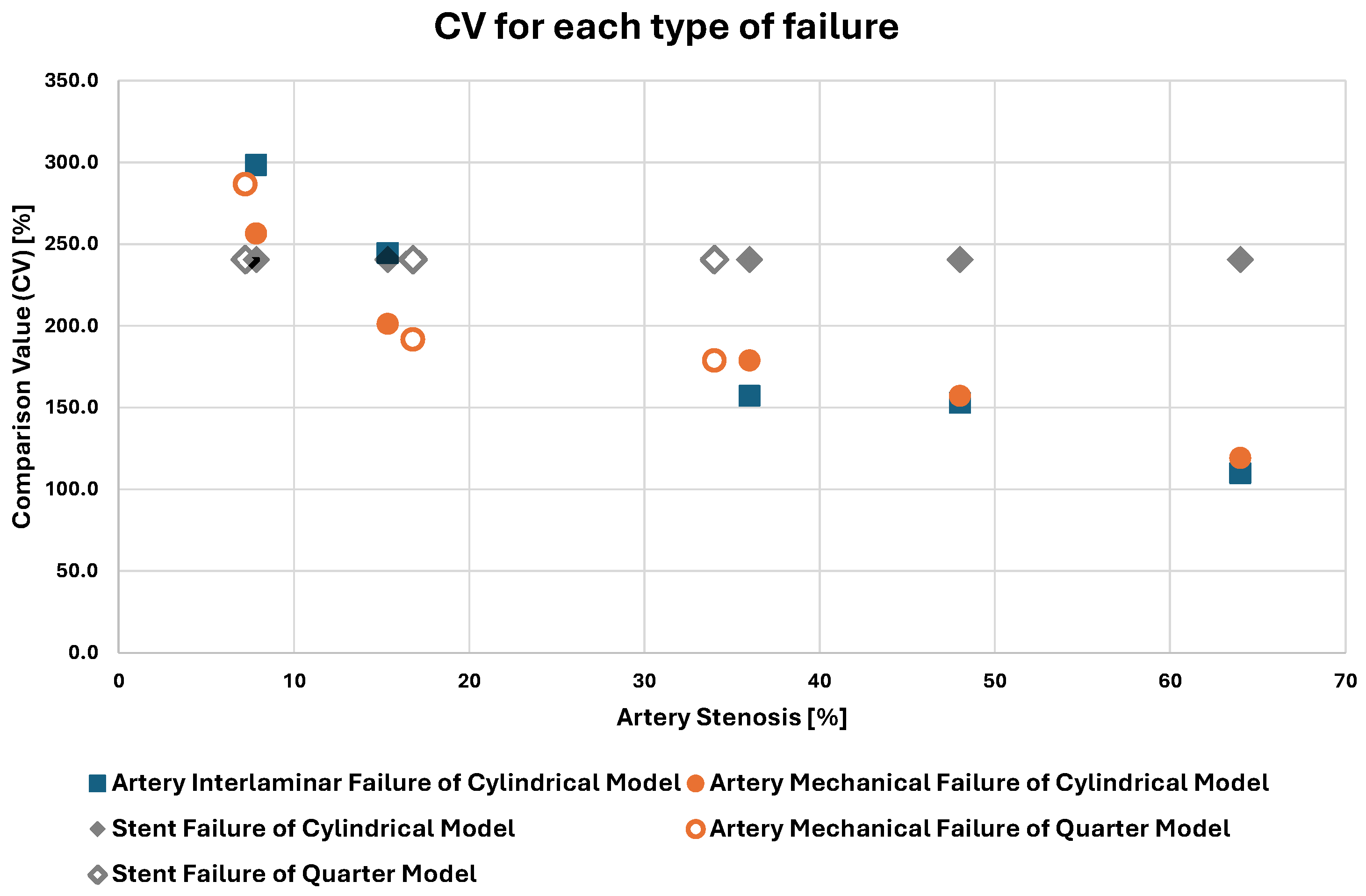 Biomedicines 12 02105 g008 Biomedicines 12 02105 g008