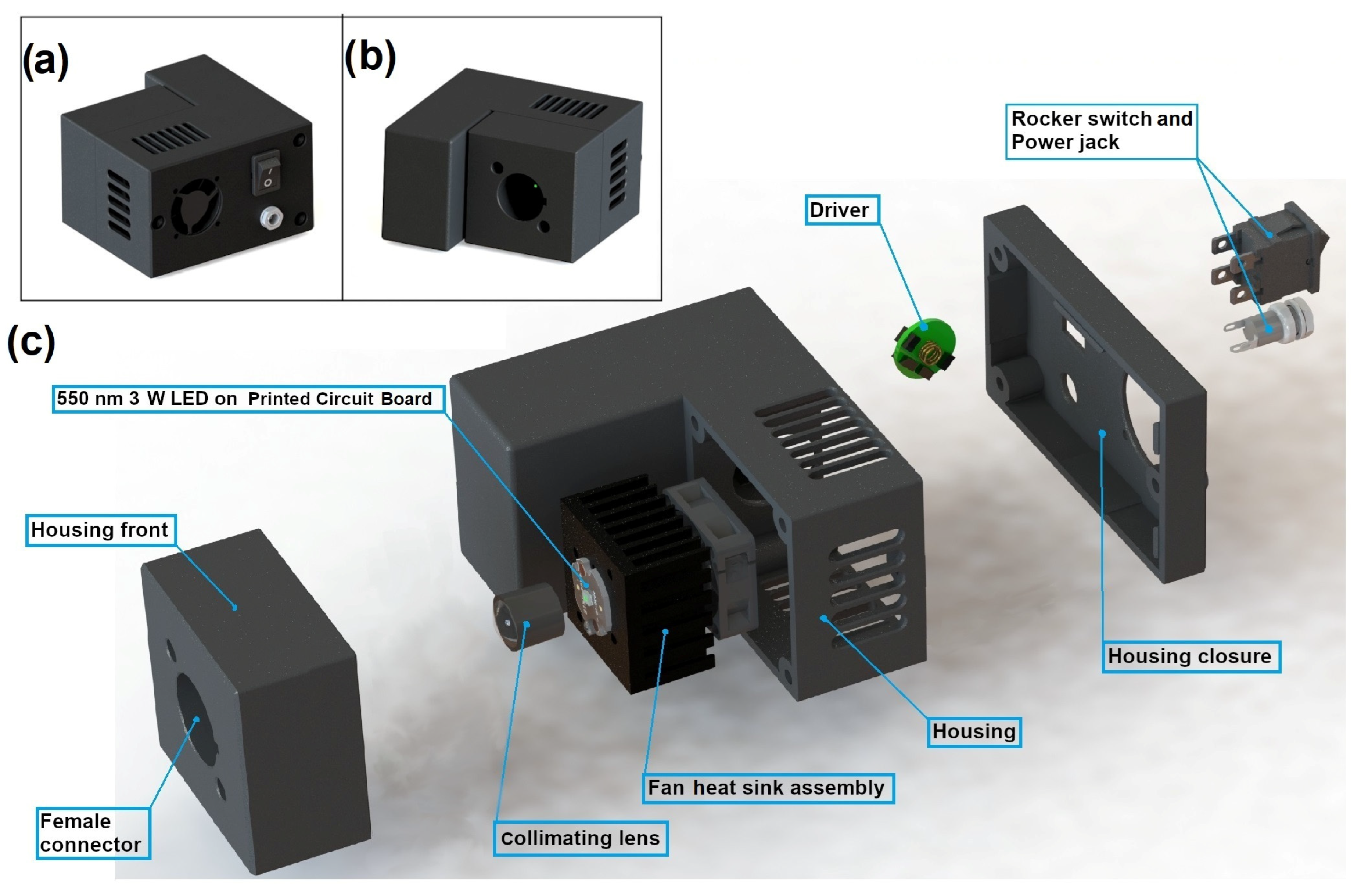 Biomedicines 12 02120 g002 Biomedicines 12 02120 g002
