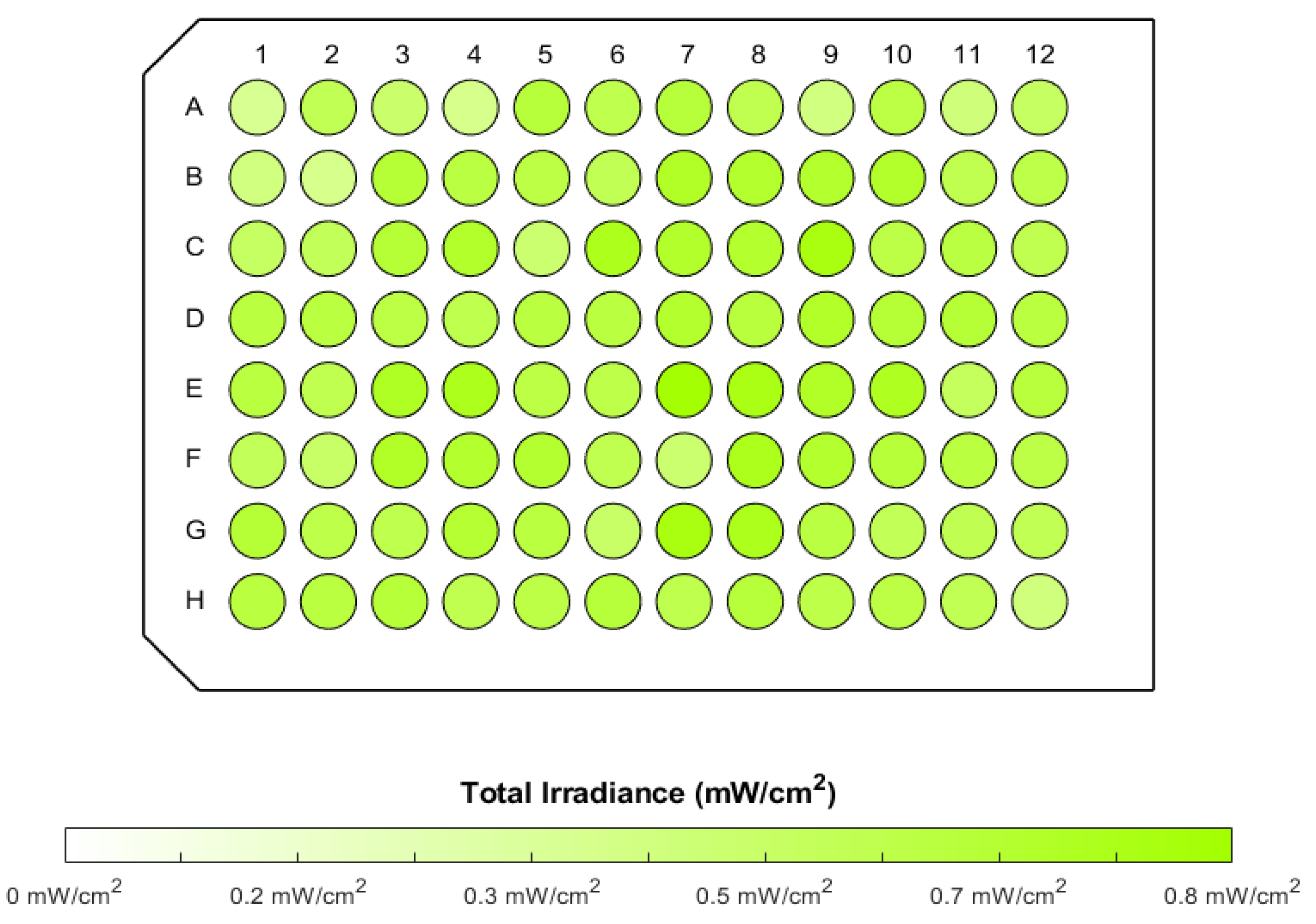 Biomedicines 12 02120 g008 Biomedicines 12 02120 g008