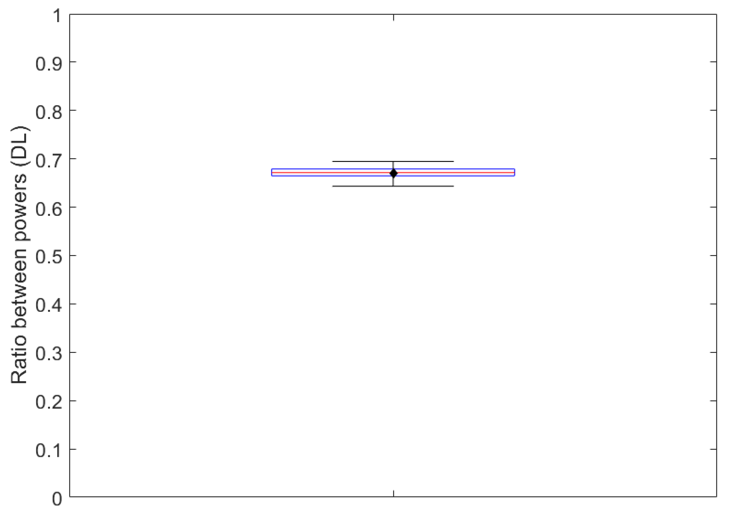 Biomedicines 12 02120 g010 Biomedicines 12 02120 g010