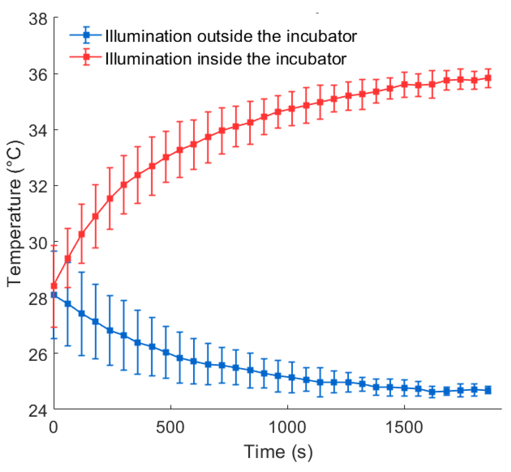 Biomedicines 12 02120 g011 Biomedicines 12 02120 g011