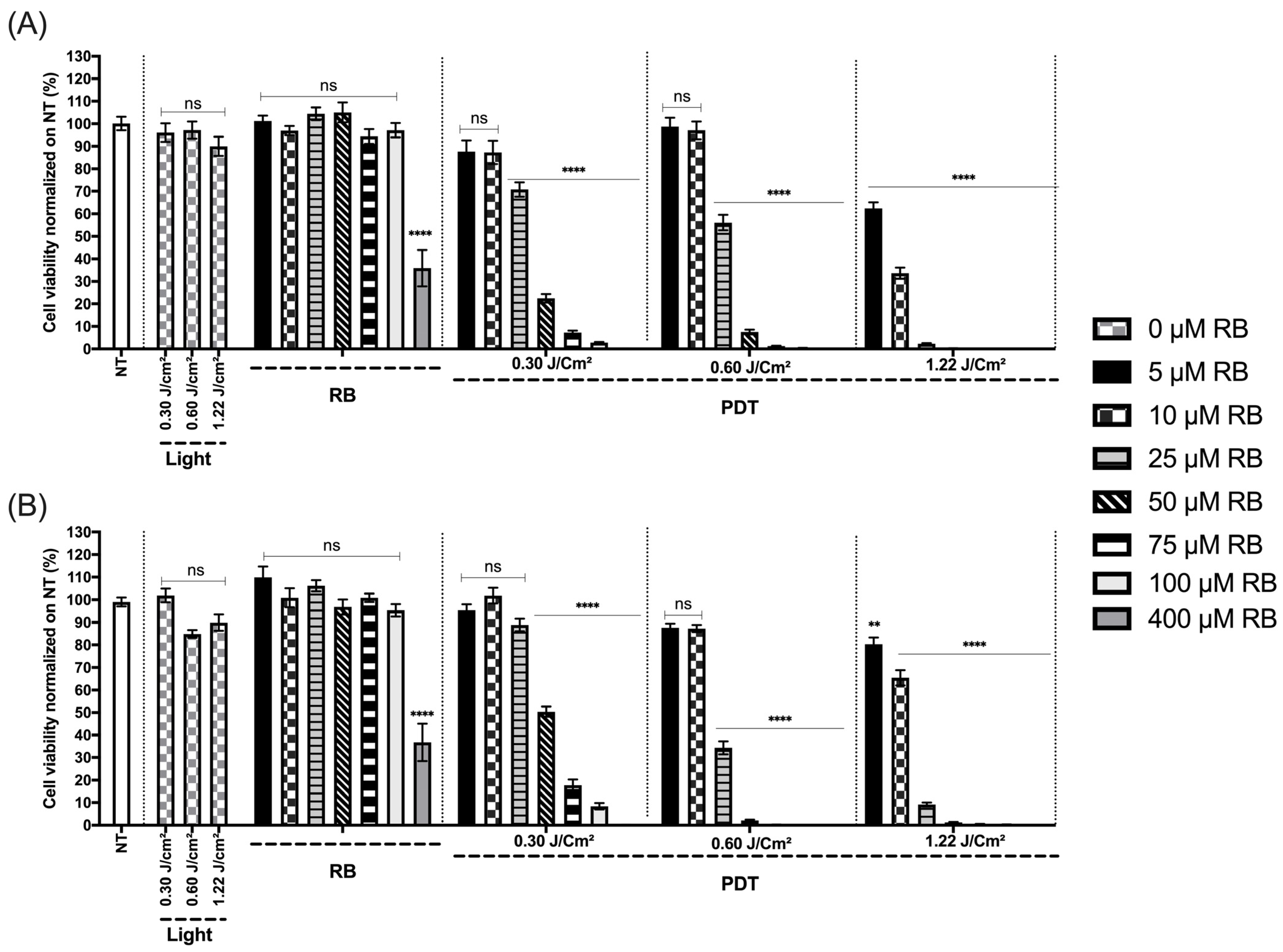 Biomedicines 12 02120 g013 Biomedicines 12 02120 g013