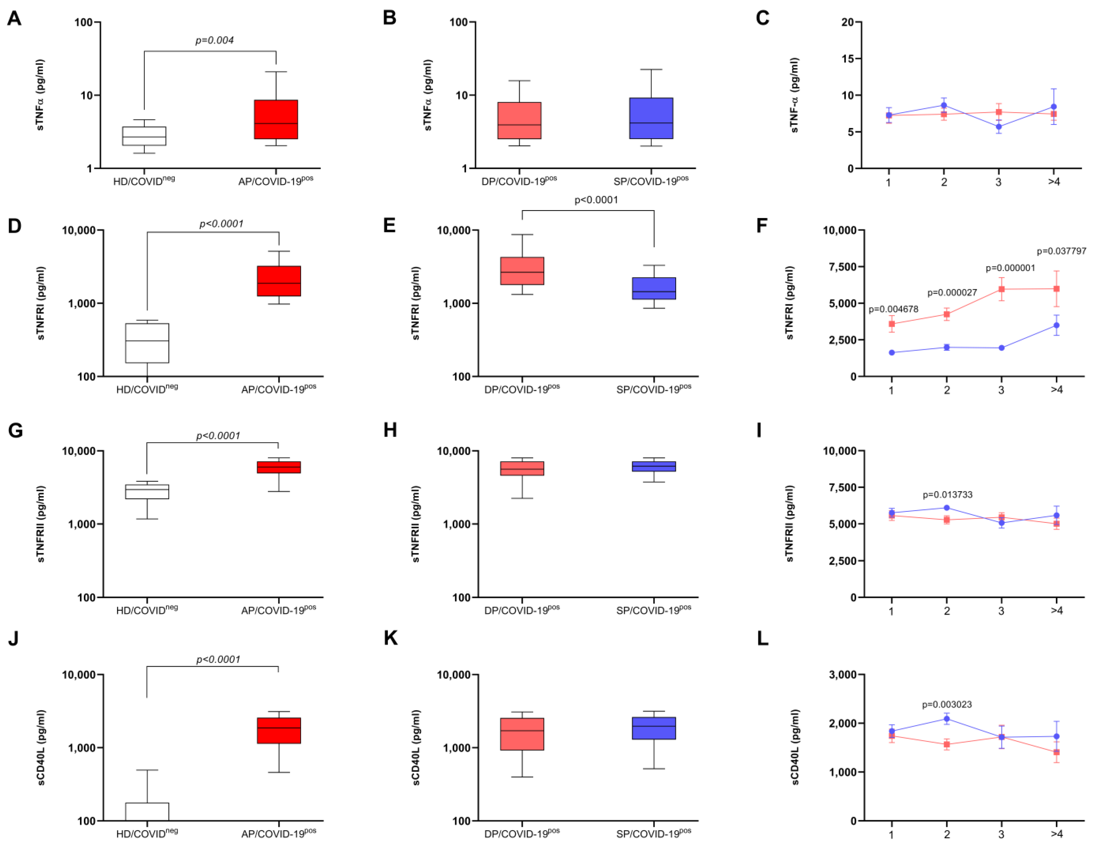 Biomedicines 12 02138 g001