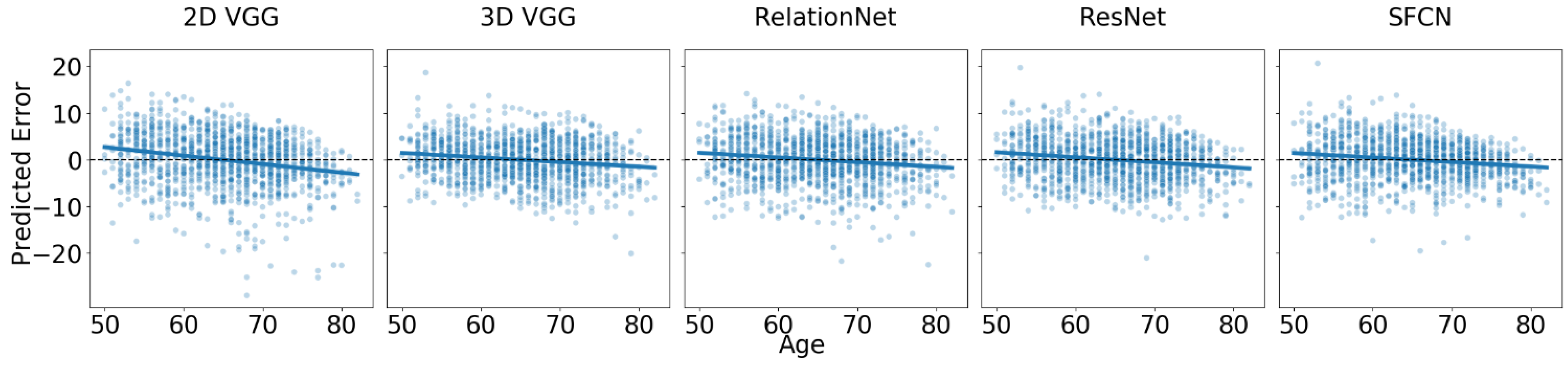 Biomedicines 12 02139 g002
