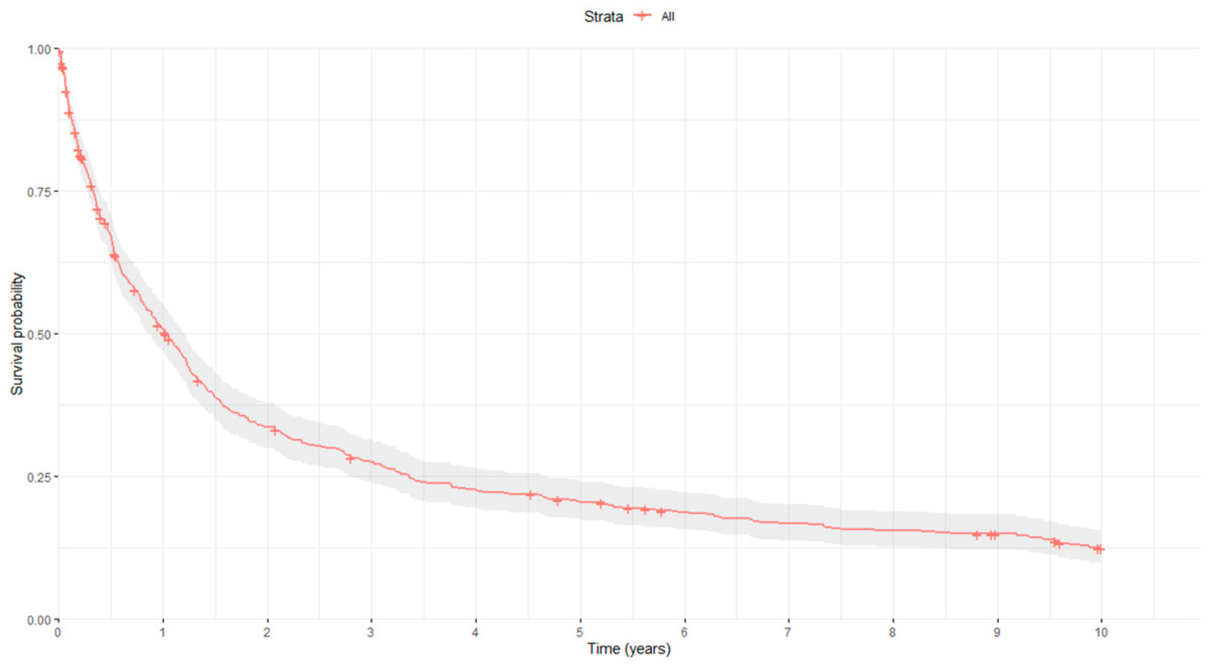 Biomedicines 12 02162 g001