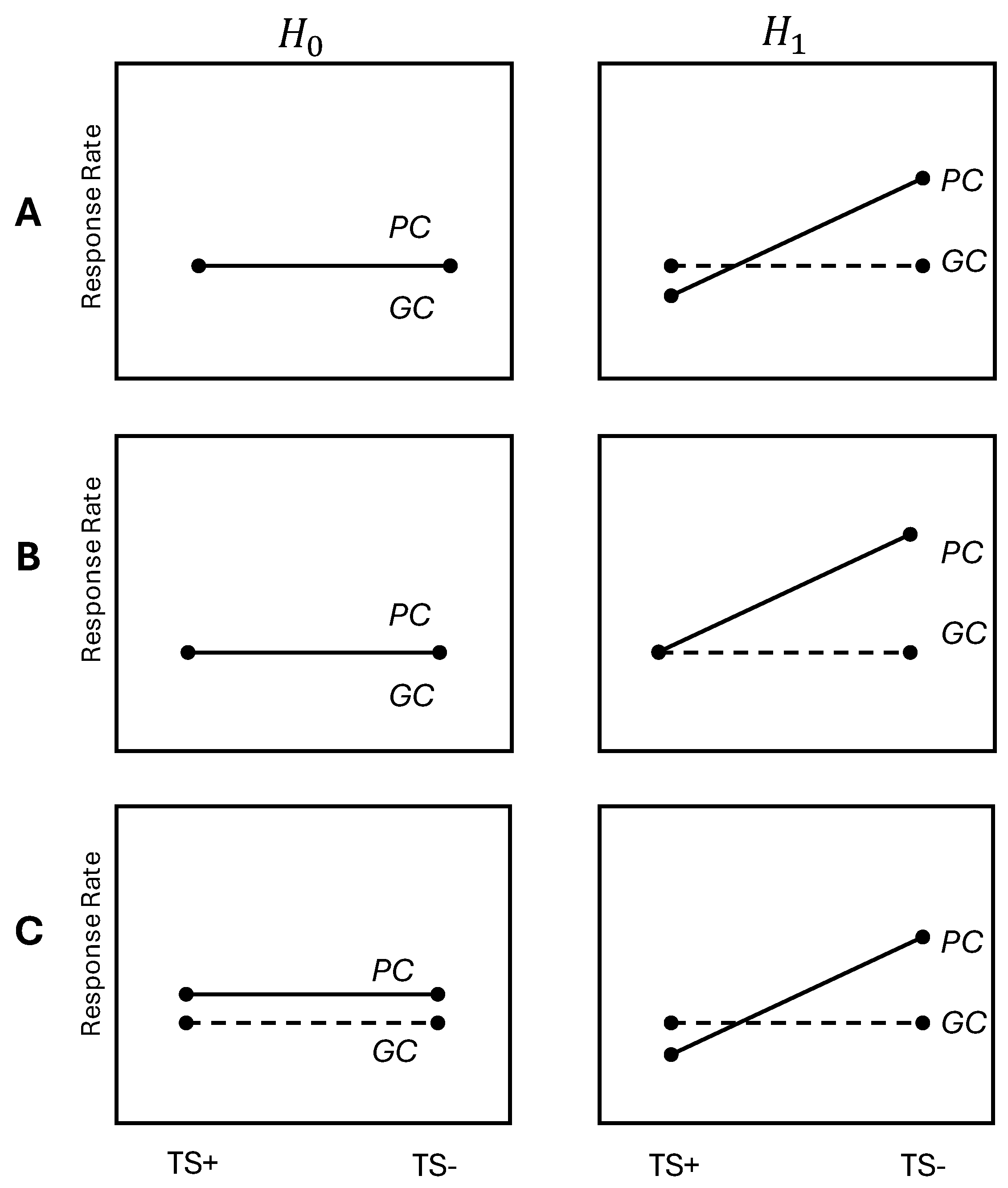 Biomedicines 12 02185 g001